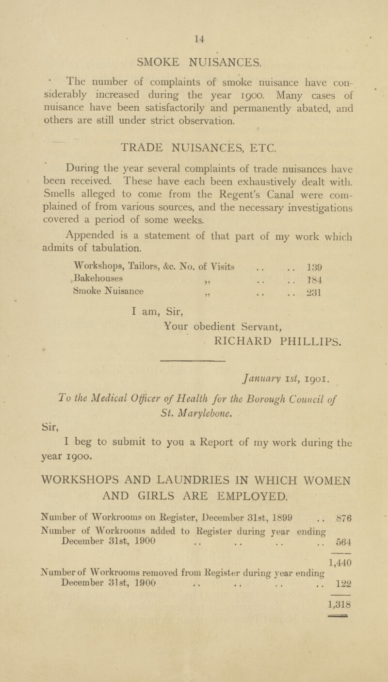 14 SMOKE NUISANCES. The number of complaints of smoke nuisance have con siderably increased during the year 1900. Many cases of nuisance have been satisfactorily and permanently abated, and others are still under strict observation. TRADE NUISANCES, ETC. During the year several complaints of trade nuisances have been received. These have each been exhaustively dealt with. Smells alleged to come from the Regent's Canal were com plained of from various sources, and the necessary investigations covered a period of some weeks. Appended is a statement of that part of my work which admits of tabulation. Workshops, Tailors, &c. No. of Visits 139 Bakehouses ,, 184 Smoke Nuisance „ 231 I am, Sir, Your obedient Servant, RICHARD PHILLIPS. January 1st, 1901. To the Medical Officer of Health for the Borough Council of St. Marylebone. Sir, I beg to submit to you a Report of my work daring the year 1900. WORKSHOPS AND LAUNDRIES IN WHICH WOMEN AND GIRLS ARE EMPLOYED. Number of Workrooms on Register, December 31st, 1899 876 Number of Workrooms added to Register during year ending December 31st, 1900 564 1,440 Number of Workrooms removed from Register during year ending December 31st, 1900 122 1,318