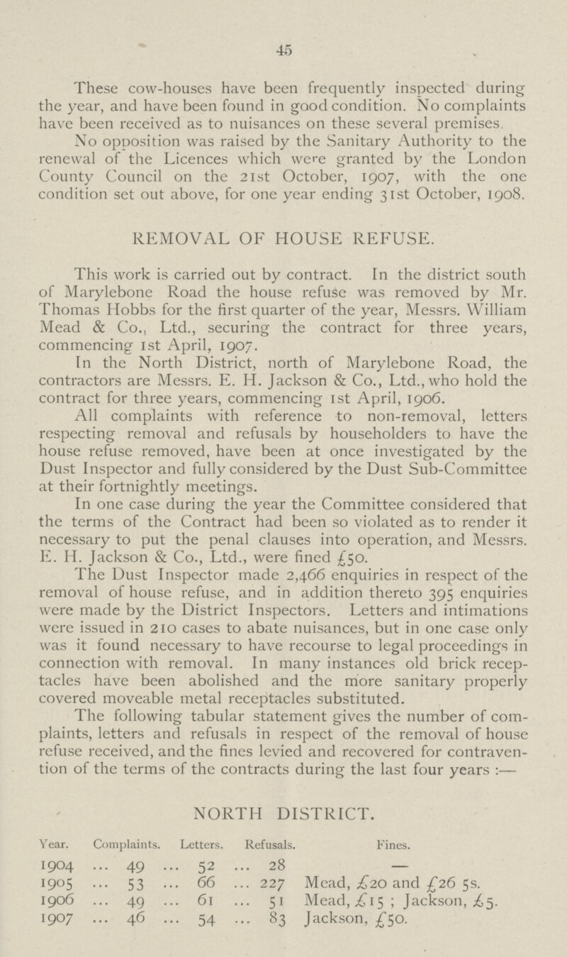 45 These cow-houses have been frequently inspected during the year, and have been found in good condition. No complaints have been received as to nuisances on these several premises No opposition was raised by the Sanitary Authority to the renewal of the Licences which were granted by the London County Council on the 21st October, 1907, with the one condition set out above, for one year ending 31st October, 1908. REMOVAL OF HOUSE REFUSE. This work is carried out by contract. In the district south of Marylebone Road the house refuse was removed by Mr. Thomas Hobbs for the first quarter of the year, Messrs. William Mead & Co., Ltd., securing the contract for three years, commencing 1st April, 1907. In the North District, north of Marylebone Road, the contractors are Messrs. E. H. Jackson & Co., Ltd., who hold the contract for three years, commencing 1st April, 1906. All complaints with reference to non-removal, letters respecting removal and refusals by householders to have the house refuse removed, have been at once investigated by the Dust Inspector and fully considered by the Dust Sub-Committee at their fortnightly meetings. In one case during the year the Committee considered that the terms of the Contract had been so violated as to render it necessary to put the penal clauses into operation, and Messrs. E. H. Jackson & Co., Ltd., were fined £50. The Dust Inspector made 2,466 enquiries in respect of the removal of house refuse, and in addition thereto 395 enquiries were made by the District Inspectors. Letters and intimations were issued in 210 cases to abate nuisances, but in one case only was it found necessary to have recourse to legal proceedings in connection with removal. In many instances old brick recep tacles have been abolished and the more sanitary properly covered moveable metal receptacles substituted. The following tabular statement gives the number of com plaints, letters and refusals in respect of the removal of house refuse received, and the fines levied and recovered for contraven tion of the terms of the contracts during the last four years :— NORTH DISTRICT. Year. Complaints. Letters. Refusals. . 1904 49 52 28 — 1905 53 66 227 Mead, £20 and £26 5s. 1906 49 61 51 Mead, £15 ; Jackson, £5 1907 46 54 83 Jackson, £50.