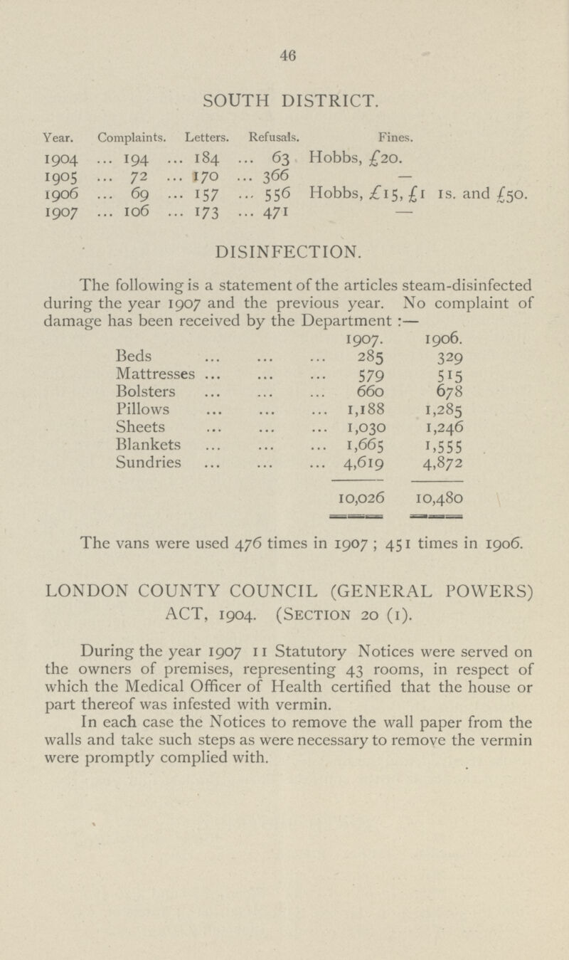 46 SOUTH DISTRICT. Year. Complaints. Letters. Refusals. Fines. 1904 194 184 63 Hobbs, £20. 1905 72 170 366 —— 1906 69 157 556 Hobbs, £15, £1 is. and £50. 1907 106 173 471 — DISINFECTION. The following is a statement of the articles steam-disinfected during the year 1907 and the previous year. No complaint of damage has been received by the Department :— 1907. 1906. Beds 285 329 Mattresses 579 515 Bolsters 660 678 Pillows 1,188 1,285 Sheets 1,030 1,246 Blankets 1,665 1,555 Sundries 4,619 4,872 10,026 10,480 The vans were used 476 times in 1907 ; 451 times in 1906. LONDON COUNTY COUNCIL (GENERAL POWERS) ACT, 1904. (Section 20 (1). During the year 1907 11 Statutory Notices were served on the owners of premises, representing 43 rooms, in respect of which the Medical Officer of Health certified that the house or part thereof was infested with vermin. In each case the Notices to remove the wall paper from the walls and take such steps as were necessary to remove the vermin were promptly complied with.