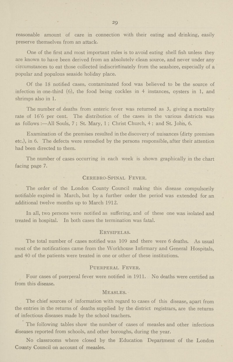 29 reasonable amount of care in connection with their eating and drinking, easily preserve themselves from an attack. One of the first and most important rules is to avoid eating shell fish unless they are known to have been derived from an absolutely clean source, and never under any circumstances to eat those collected indiscriminately from the seashore, especially of a popular and populous seaside holiday place. Of the 18 notified cases, contaminated food was believed to be the source of infection in one-third (6), the food being cockles in 4 instances, oysters in 1, and shrimps also in 1. The number of deaths from enteric fever was returned as 3, giving a mortality rate of 16'6 per cent. The distribution of the cases in the various districts was as follows :—All Souls, 7 ; St. Mary, 1 ; Christ Church, 4 ; and St. John, 6. Examination of the premises resulted in the discovery of nuisances (dirty premises etc.), in 6. The defects were remedied by the persons responsible, after their attention had been directed to them. The number of cases occurring in each week is shown graphically in the chart facing page 7. Cerebro-Spinal Fever. The order of the London County Council making this disease compulsorily notifiable expired in March, but by a further order the period was extended for an additional twelve months up to March 1912. In all, two persons were notified as suffering, and of these one was isolated and treated in hospital. In both cases the termination was fatal. Erysipelas. The total number of cases notified was 109 and there were 6 deaths. As usual most of the notifications came from the Workhouse Infirmary and General Hospitals, and 40 of the patients were treated in one or other of these institutions. Puerperal Fever. Four cases of puerperal fever were notified in 1911. No deaths were certified as from this disease. Measles. The chief sources of information with regard to cases of this disease, apart from the entries in the returns of deaths supplied by the district registrars, are the returns of infectious diseases made by the school teachers. The following tables show the number of cases of measles and other infectious diseases reported from schools, and other boroughs. during the year. No classrooms where closed by the Education Department of the London County Council on account of measles.