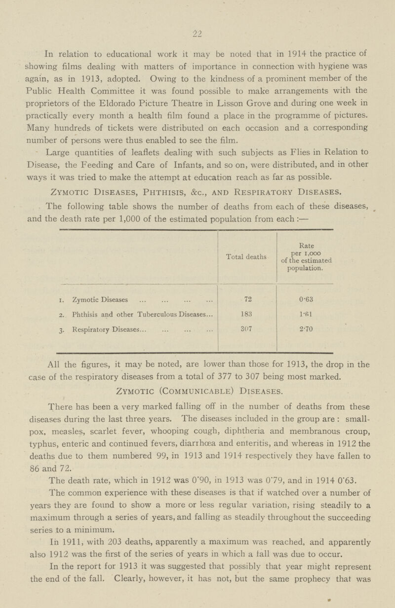 22 In relation to educational work it may be noted that in 1914 the practice of showing films dealing with matters of importance in connection with hygiene was again, as in 1913, adopted. Owing to the kindness of a prominent member of the Public Health Committee it was found possible to make arrangements with the proprietors of the Eldorado Picture Theatre in Lisson Grove and during one week in practically every month a health film found a place in the programme of pictures. Many hundreds of tickets were distributed on each occasion and a corresponding number of persons were thus enabled to see the film. Large quantities of leaflets dealing with such subjects as Flies in Relation to Disease, the Feeding and Care of Infants, and so on, were distributed, and in other ways it was tried to make the attempt at education reach as far as possible. Zymotic Diseases, Phthisis, &c., and Respiratory Diseases. The following table shows the number of deaths from each of these diseases, and the death rate per 1,000 of the estimated population from each:— Total deaths Rate per 1,000 of the estimated population. I. Zymotic Diseases 72 0*63 2. Phthisis and other Tuberculous Diseases 183 1.61 3. Respiratory Diseases 307 2.70 All the figures, it may be noted, are lower than those for 1913, the drop in the case of the respiratory diseases from a total of 377 to 307 being most marked. Zymotic (Communicable) Diseases. There has been a very marked falling off in the number of deaths from these diseases during the last three years. The diseases included in the group are: small pox, measles, scarlet fever, whooping cough, diphtheria and membranous croup, typhus, enteric and continued fevers, diarrhoea and enteritis, and whereas in 1912 the deaths due to them numbered 99, in 1913 and 1914 respectively they have fallen to 86 and 72. The death rate, which in 1912 was 0.90, in 1913 was 0.79, and in 1914 0.63. The common experience with these diseases is that if watched over a number of years they are found to show a more or less regular variation, rising steadily to a maximum through a series of years, and falling as steadily throughout the succeeding series to a minimum. In 1911, with 203 deaths, apparently a maximum was reached, and apparently also 1912 was the first of the series of years in which a fall was due to occur. In the report for 1913 it was suggested that possibly that year might represent the end of the fall. Clearly, however, it has not, but the same prophecy that was