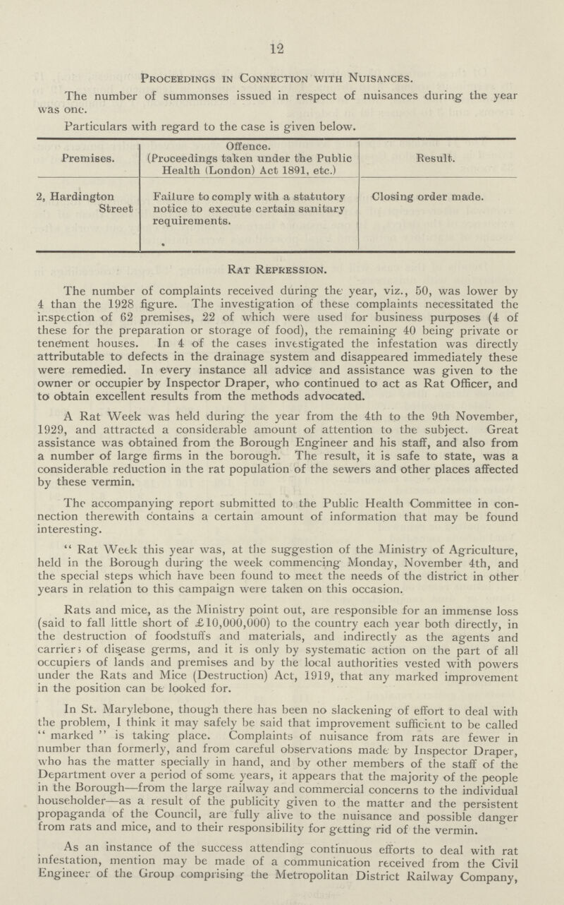 12 Proceedings in Connection with Nuisances. The number of summonses issued in respect of nuisances during the year was one. Particulars with regard to the case is given below. Premises. Offence. (Proceedings taken under the Public Health (London) Act 1891, etc.) Result. 2, Hardington Street Failure to comply with a statutory notice to execute certain sanitary requirements. Closing order made. Rat Repression. The number of complaints received during the year, viz., 50, was lower by 4 than the 1928 figure. The investigation of these complaints necessitated the inspection of 62 premises, 22 of which were used for business purposes (4 of these for the preparation or storage of food), the remaining 40 being private or tenement houses. In 4 of the cases investigated the infestation was directly attributable to defects in the drainage system and disappeared immediately these were remedied. In every instance all advice and assistance was given to the owner or occupier by Inspector Draper, who continued to act as Rat Officer, and to obtain excellent results from the methods advocated. A Rat Week was held during the year from the 4th to the 9th November, 1929, and attracted a considerable amount of attention to the subject. Great assistance was obtained from the Borough Engineer and his staff, and also from a number of large firms in the borough. The result, it is safe to state, was a considerable reduction in the rat population of the sewers and other places affected by these vermin. The accompanying report submitted to the Public Health Committee in con nection therewith contains a certain amount of information that may be found interesting. Rat Week this year was, at the suggestion of the Ministry of Agriculture, held in the Borough during the week commencing Monday, November 4th, and the special steps which have been found to meet the needs of the district in other years in relation to this campaign were taken on this occasion. Rats and mice, as the Ministry point out, are responsible for an immense loss (said to fall little short of £10,000,000) to the country each year both directly, in the destruction of foodstuffs and materials, and indirectly as the agents and carriers of disease germs, and it is only by systematic action on the part of all occupiers of lands and premises and by the local authorities vested with powers under the Rats and Mice (Destruction) Act, 1919, that any marked improvement in the position can be looked for. In St. Marylebone, though there has been no slackening of effort to deal with the problem, I think it may safely be said that improvement sufficient to be called  marked  is taking place. Complaints of nuisance from rats are fewer in number than formerly, and from careful observations made by Inspector Draper, who has the matter specially in hand, and by other members of the staff of the Department over a period of some years, it appears that the majority of the people in the Borough—from the large railway and commercial concerns to the individual householder—as a result of the publicity given to the matter and the persistent propaganda of the Council, are fully alive to the nuisance and possible danger from rats and mice, and to their responsibility for getting rid of the vermin. As an instance of the success attending continuous efforts to deal with rat infestation, mention may be made of a communication received from the Civil Engineer of the Group comprising the Metropolitan District Railway Company,