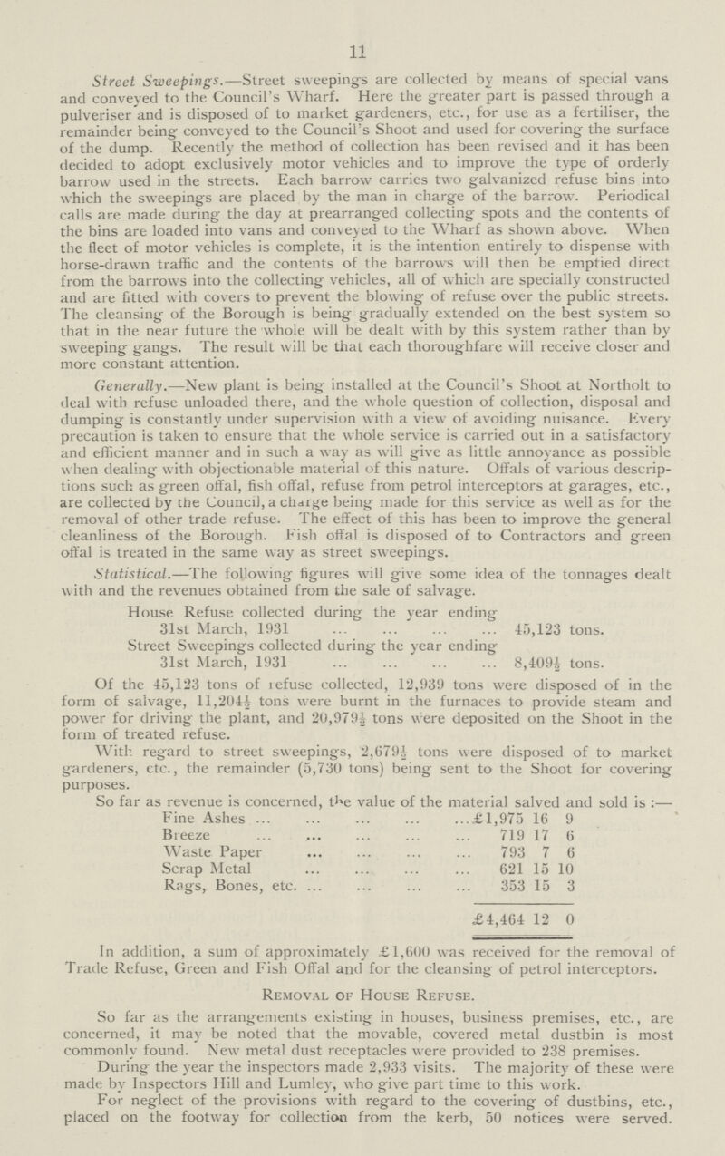 11 Street Sweepings.—Street sweepings are collected by means of special vans and conveyed to the Council's Wharf. Here the greater part is passed through a pulveriser and is disposed of to market gardeners, etc., for use as a fertiliser, the remainder being conveyed to the Council's Shoot and used for covering the surface of the dump. Recently the method of collection has been revised and it has been decided to adopt exclusively motor vehicles and to improve the type of orderly barrow used in the streets. Each barrow carries two galvanized refuse bins into which the sweepings are placed by the man in charge of the barrow. Periodical calls are made during the day at prearranged collecting spots and the contents of the bins are loaded into vans and conveyed to the Wharf as shown above. When the fleet of motor vehicles is complete, it is the intention entirely to dispense with horse-drawn traffic and the contents of the barrows will then be emptied direct from the barrows into the collecting vehicles, all of which are specially constructed and are fitted with covers to prevent the blowing of refuse over the public streets. The cleansing of the Borough is being gradually extended on the best system so that in the near future the whole will be dealt with by this system rather than by sweeping gangs. The result will be that each thoroughfare will receive closer and more constant attention. Generally.—New plant is being installed at the Council's Shoot at Northolt to deal with refuse unloaded there, and the whole question of collection, disposal and dumping is constantly under supervision with a view of avoiding nuisance. Every precaution is taken to ensure that the whole service is carried out in a satisfactory and efficient manner and in such a way as will give as little annoyance as possible when dealing with objectionable material of this nature. Offals of various descrip tions such as green offal, fish offal, refuse from petrol interceptors at garages, etc., are collected by the Council, a charge being made for this service as well as for the removal of other trade refuse. The effect of this has been to improve the general cleanliness of the Borough. Fish offal is disposed of to Contractors and green offal is treated in the same way as street sweepings. Statistical.—The following figures will give some idea of the tonnages dealt with and the revenues obtained from the sale of salvage. House Refuse collected during the year ending 31st March, 1931 45,123 tons. Street Sweepings collected during the year ending 31st March, 1931 8,409½ tons. Of the 45,123 tons of refuse collected, 12,939 tons were disposed of in the form of salvage, 11,2044 tons were burnt in the furnaces to provide steam and power for driving the plant, and 20,979½ tons were deposited on the Shoot in the form of treated refuse. With regard to street sweepings, 2,679½ tons were disposed of to market gardeners, etc., the remainder (5,730 tons) being sent to the Shoot for covering purposes. So far as revenue is concerned, the value of the material salved and sold is :— Fine Ashes £1,975 16 9 Breeze 719 17 6 Waste Paper 793 7 6 Scrap Metal 621 15 10 Rags, Bones, etc. 353 15 3 £4,464 12 0 In addition, a sum of approximately £1,600 was received for the removal of Trade Refuse, Green and Fish Offal and for the cleansing of petrol interceptors. Removal of House Refuse. So far as the arrangements existing in houses, business premises, etc., are concerned, it may be noted that the movable, covered metal dustbin is most commonly found. New metal dust receptacles were provided to 238 premises. During the year the inspectors made 2,933 visits. The majority of these were made by Inspectors Hill and Lumley, who give part time to this work. For neglect of the provisions with regard to the covering of dustbins, etc., placed on the footway for collection from the kerb, 50 notices were served.