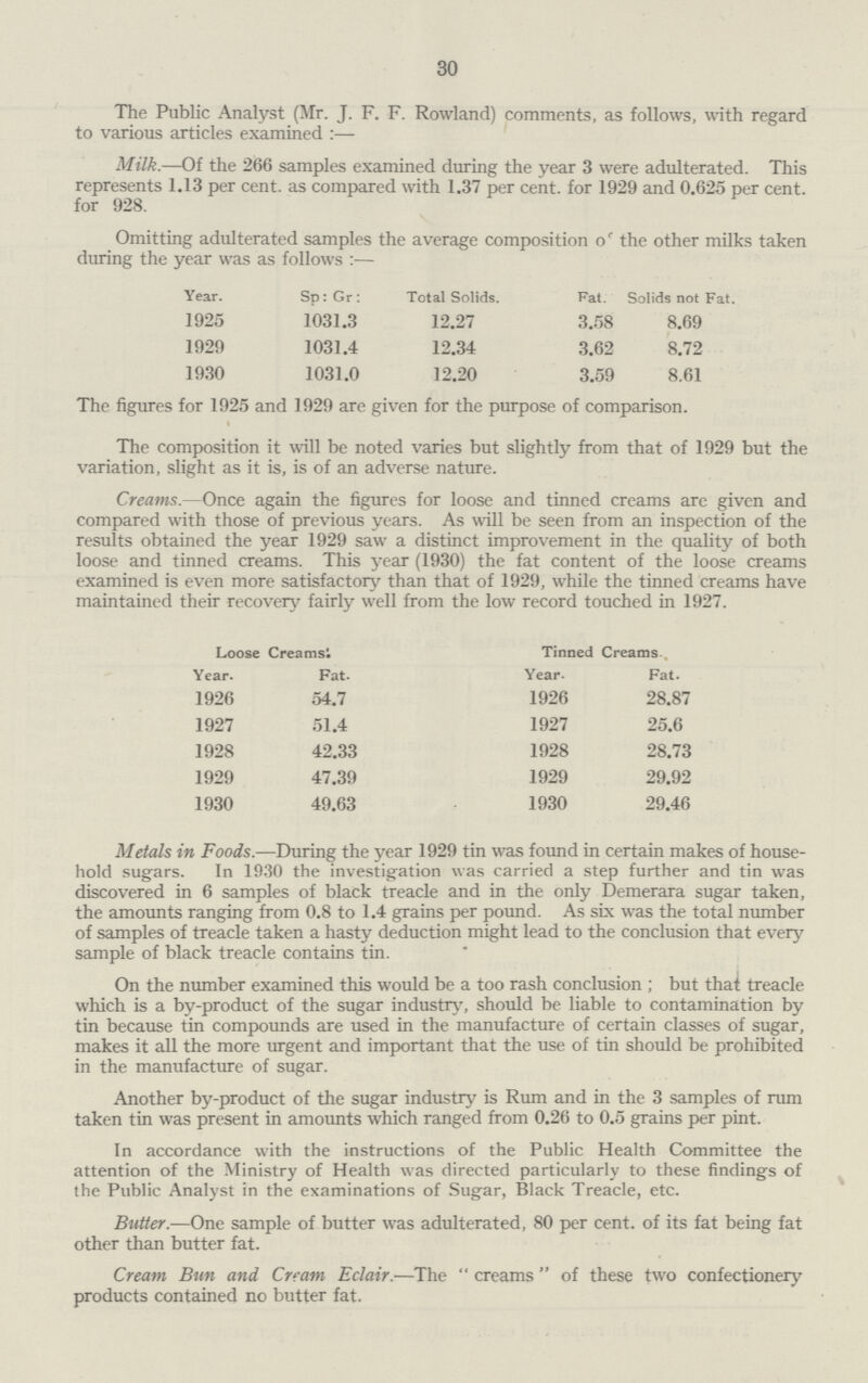 30 The Public Analyst (Mr. J. F. F. Rowland) comments, as follows, with regard to various articles examined :— Milk.—Of the 266 samples examined during the year 3 were adulterated. This represents 1.13 per cent, as compared with 1.37 per cent, for 1929 and 0.625 per cent, for 928. Omitting adulterated samples the average composition or the other milks taken during the year was as follows :— Year. Sp: Gr: Total Solids. Fat. Solids not Fat. 1925 1031.3 12.27 3.58 8.69 1929 1031.4 12.34 3.62 8.72 1930 1031.0 12.20 3.59 8.61 The figures for 1925 and 1929 are given for the purpose of comparison. The composition it will be noted varies but slightly from that of 1929 but the variation, slight as it is, is of an adverse nature. Creams.—Once again the figures for loose and tinned creams are given and compared with those of previous years. As will be seen from an inspection of the results obtained the year 1929 saw a distinct improvement in the quality of both loose and tinned creams. This year (1930) the fat content of the loose creams examined is even more satisfactory than that of 1929, while the tinned creams have maintained their recovery fairly well from the low record touched in 1927. Loose Creams. Tinned Creams. Year. Fat. Year. Fat. 1926 54.7 1926 28.87 1927 51.4 1927 25.6 1928 42.33 1928 28.73 1929 47.39 1929 29.92 1930 49.63 1930 29.46 Metals in Foods.—During the year 1929 tin was found in certain makes of house hold sugars. In 1930 the investigation was carried a step further and tin was discovered in 6 samples of black treacle and in the only Demerara sugar taken, the amounts ranging from 0.8 to 1.4 grains per pound. As six was the total number of samples of treacle taken a hasty deduction might lead to the conclusion that every sample of black treacle contains tin. On the number examined this would be a too rash conclusion ; but that treacle which is a by-product of the sugar industry, should be liable to contamination by tin because tin compounds are used in the manufacture of certain classes of sugar, makes it all the more urgent and important that the use of tin should be prohibited in the manufacture of sugar. Another by-product of the sugar industry is Rum and in the 3 samples of rum taken tin was present in amounts which ranged from 0.26 to 0.5 grains per pint. In accordance with the instructions of the Public Health Committee the attention of the Ministry of Health was directed particularly to these findings of the Public Analyst in the examinations of Sugar, Black Treacle, etc. Butter.—One sample of butter was adulterated, 80 per cent, of its fat being fat other than butter fat. Cream Bun and Craem Eclair.—The creams of these two confectionery products contained no butter fat.