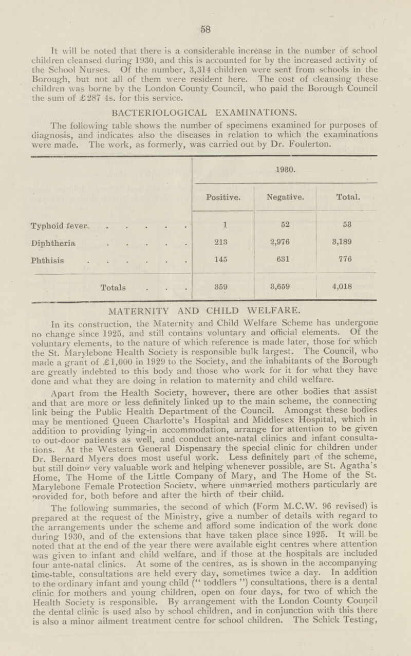 58 It will be noted that there is a considerable increase in the number of school children cleansed during 1930, and this is accounted for by the increased activity of the School Nurses. Of the number, 3,314 children were sent from schools in the Borough, but not all of them were resident here. The cost of cleansing these children was borne by the London County Council, who paid the Borough Council the sum of £287 4s. for this service. BACTERIOLOGICAL EXAMINATIONS. The following table shows the number ot specimens examined for purposes of diagnosis, and indicates also the diseases in relation to which the examinations were made. The work, as formerly, was carried out by Dr. Foulerton. 1930. Positive. Negative. Total. Typhoid feve 1 52 53 Diphtheria 213 2,976 3,189 Phthisis 145 631 776 Totals 359 3,659 4,018 MATERNITY AND CHILD WELFARE. In its construction, the Maternity and Child Welfare Scheme has undergone no change since 1925, and still contains voluntary and official elements. Of the voluntary elements, to the nature of which reference is made later, those for which the St. Marylebone Health Society is responsible bulk largest. The Council, who made a grant of £1,000 in 1929 to the Society, and the inhabitants of the Borough are greatly indebted to this body and those who work for it for what they have done and what they are doing in relation to maternity and child welfare. Apart from the Health Society, however, there are other bodies that assist and that are more or less definitely linked up to the main scheme, the connecting link being the Public Health Department of the Council. Amongst these bodies may be mentioned Queen Charlotte's Hospital and Middlesex Hospital, which in addition to providing lying-in accommodation, arrange for attention to be given to out-door patients as well, and conduct ante-natal clinics and infant consulta tions. At the Western General Dispensary the special clinic for children under Dr. Bernard Myers does most useful work. Less definitely part of the scheme, but still doing very valuable work and helping whenever possible, are St. Agatha's Home, The Home of the Little Company of Mary, and The Home of the St. Marylebone Female Protection Societv. where unmarried mothers particularly are provided for, both before and after the birth of their child. The following summaries, the second of which (Form M.C.W. 96 revised) is prepared at the request of the Ministry, give a number of details with regard to the arrangements under the scheme and afford some indication of the work done during 1930, and of the extensions that have taken place since 1925. It will be noted that at the end of the year there were available eight centres where attention was given to infant and child welfare, and if those at the hospitals are included four ante-natal clinics. At some of the centres, as is shown in the accompanying time-table, consultations are held every day, sometimes twice a day. In addition to the ordinary infant and young child (toddlers) consultations, there is a dental clinic for mothers and young children, open on four days, for two of which the Health Society is responsible. By arrangement with the London County Council the dental clinic is used also by school children, and in conjunction with this there is also a minor ailment treatment centre for school children. The Schick Testing,