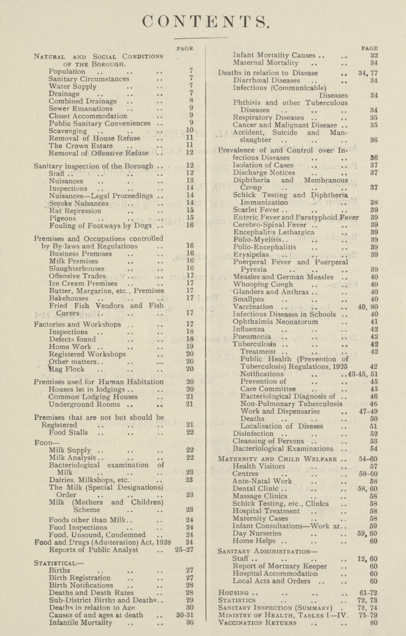 CONTENTS. page page Natural and Social Conditions Infant Mortality Causes 32 of the Borough. Maternal Mortality 34 Population 7 Deaths in relation to Disease 34,77 Sanitary Circumstances 7 Diarrhœal Diseases 34 Water Supply 7 Infectious (Communicable) Drainage 7 Diseases 34 Combined Drainage 8 Phthisis and other Tuberculous Sewer Emanations 9 Diseases 34 Closet Accommodation 9 Respiratory Diseases 35 Public Sanitary Conveniences 9 Cancer and Malignant Disease 35 Scavenging 10 Accident, Suicide and Man- Removal of House Refuse 11 slaughter 36 The Crown Estate 11 Removal of Offensive Refuse 12 Prevalence of and Control over In- tectious Diseases 36 Sanitary inspection of the Borough 12 Isolation of Cases 37 Staff.: 12 Discharge Notices 37 Nuisances . 13 Diphtheria and Membranous Inspections 14 Croup 37 Nuisances—Legal Proceedings 14 Schick Testing and Diphtheria Smoke Nuisances 14 Immunization 38 ' Rat Repression 15 Scarlet Fever 39 Pigeons 15 Enteric Fever and Paratyphoid Fever 39 Fouling of Footways by Dogs 16 Cerebro-Spinal Fever 39 Encephalitis Lethaigica 39 Premises and Occupations controlled Polio-Myelitis . 39 by By laws and Regulations 16 Polio-Encephalitis 39 Business Premises 16 Erysipelas 39 Milk Premises 16 Puerperal Fever and Puerperal Slaughterhouses 16 Pyrexia 39 Offensive Trades 17 Measles and German Measles 40 Ice Cream Premises 17 Whooping Cough 40 Butter, Margarine, etc., Premises 17 Glanders and Anthrax 40 Bakehouses 17 Smallpox 40 Fried Fish Vendors and Fish Vaccination 40,80 Curers 17 Infectious Diseases in Schools 40 Factories and Workshops 17 Ophthalmia Neonatorum 41 Inspections 18 Influenza 42 Defects found 18 1 HomeWork 19 Tuberculosis 42 Registered Workshops 20 Other matters 20 PublicHealth (Prevention of Rag Flock 20 Tuberculosis) Regulations, 1925 42 Notifications 43-45,51 Premises used for Human Habitation 20 Prevention of 45 Houses lei in lodgings 20 Care Committee 45 Common Lodging Houses 21 Bacteriological Diagnosis of 46 Underground Rooms 21 Non-Pulmonary Tuberculosis 46 Work and Dispensaries 47-49 Premises that are not but should be Deaths 50 Registered 21 Localisation of Diseses 51 Food Stalls 22 Disinfection 52 Food Cleansing of Persons 53 Milk Supply 22 Bacteriological Examinations 54 Milk Analysis 22 Maternity and Child Welfare 54-60 Bacteriological examination of Health Visitors 57 Milk 23 Centres 58-60 Dairies, Milkshops, etc. 23 Ante-Natal Work 58 The Milk (Special Designations) Dental Clinic 58, 60 Order 23 Massage Clinics 58 Milk (Mothers and Children) Schick Testing, etc., Clinics 58 Scheme 23 Hospital Treatment 58 Foods other than Milk 24 Maternity Cases 58 Food Inspections 24 Infant Consultations—Work at 59 Food, Unsound, Condemned 24 Day Nurseries 59,60 Food and Drugs (Adulteration) Act, 1928 24 Home Helps 60 Reports of Public Analyst 25-27 Sanitary Administration— Staff 12,60 Statistical Report of Mortuary Keeper 60 Births Staff 12,60 Hospital Accommodation 60 2 Local Acts and Orders 60 Birth Notifications 28 Deaths and Death Kates 28 Housing 61-72 Sub-District Births and Deaths 29 Statistics 72,73 Deaths in relation to Age 30 Sanitary Inspection (Summary) . 73, 74 Causes of and ages at death 30-31 Ministry of Health, Tables I—IV. 75-79 Infantile Mortality ., 30 Vaccination Returns ,. 80