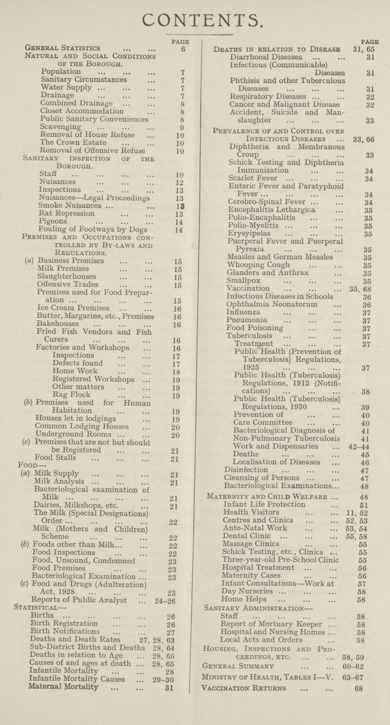 CONTENTS. page page General Statistics 6 Deaths in relation to Disease 31, 65 Natural and Social Conditions Diarrhoeal Diseases 31 of the Borough. Infectious (Communicable) Population 7 Diseases 31 Sanitary Circumstances 7 Phthisis and other Tuberculous Water Supply 7 Diseases 31 Drainage 7 Respiratory Diseases 32 Combined Drainage 8 Cancer and Malignant Disease 32 Closet Accommodation 8 Accident, Suicide and Man- Public Sanitary Conveniences 8 slaughter 33 Scavenging 9 Prevalence of and Control over Removal of House Refuse 10 Infectious Diseases 33,66 The Crown Estate 10 Diphtheria and Membranous Removal of Offensive Refuse 10 Croup 33 Sanitary inspection of the Schick Testing and Diphtheria Borough. Immunization 34 Staff 10 Scarlet Fever 34 Nuisances 12 Enteric Fever and Paratyphoid Inspections 13 Fever 34 Nuisances— Legal Proceedings 13 Cerebro-Spinal Fever 34 Smoke Nuisances 13 Encephalitis Lethargica 35 Rat Repression 13 Polio-Encaphalitis 35 Pigeons 14 Polio-Myelitis 35 Fouling of Footways by Dogs 14 Erysyipelas 35 Premises and Occupations con- Puerperal Fever and Puerperal trolled by By-laws and Pyrexia 35 Regulations. Measles and German Measles 35 (а) Business Premises 15 Whooping Cough 35 Milk Premises 15 Glanders and Anthrax 35 Slaughterhouses 15 Smallpox 35 Offensive Trades 15 Vaccination 35, 68 Premises used for Food Prepar- Infectious Diseases in Schools 36 ation 15 Ophthalmia Neonatorum 36 Ice Cream Premises 16 Influenza 37 Butter,Margarine, etc., Premises 16 Pneumonia 37 Bakehouses 16 Food Poisoning 37 Fried Fish Vendors and Fish Tuberculosis 37 Curers 16 Treatment 37 Factories and Workshops 16 Public Health (Prevention of Inspections 17 Tuberculosis) Regulations, Defects found 17 1925 37 Home Work 18 Public Health (Tuberculosis) Registered Workshops 19 Regulations, 1912 (Notifi- Other matters 19 cations) 38 Rag Flock 19 Public Health (Tuberculosis) (b) Premises used for Human Regulations, 1930 39 Habitation 19 Prevention of 40 Houses let in lodgings 19 Care Committee 40 Common Lodging Houses 20 Bacteriological Diagnosis of 41 Underground Rooms 20 Non-Pulmonary Tuberculosis 41 (c) Premises that are not but should Work and Dispensaries 42—44 be Registered 21 Deaths 45 rood Stalls 21 Localisation of Diseases 46 Disinfection 47 (a) Milk Supply 21 Cleansing of Persons 47 Milk Analysis 21 Bacteriological Examinations 48 Bacteriological examination of Milk 21 Maternity and Child Welfare 48 Dairies, Milkshops, etc. 21 Infant Life Protection 51 The Milk (Special Designations) Health Visitors 11,52 Order 22 Centres and Clinics 52,53 Milk (Mothers and Children) Ante-Natal Work 53, 54 Scheme .22 Dental Clinic 55,58 (b) Foods other than Milk 22 Massage Clinics 55 Food Inspections 22 Schick Testing, etc., Clinics 55 Food, Unsound, Condemned 23 Three-year-old Pre-School Clinic 55 Food Premises 23 Hospital Treatment 56 Bacteriological Examination 23 Maternity Cases 56 (c) Food and Drugs (Adulteration) Infant Consultations Work at 57 Act, 1928 23 Day Nurseries 58 Reports of Public Analyst 24-26 Home Helps 58 Statistical— Sanitary Administration— Births 26 Staff 58 Birth Registration 26 Report of Mortuary Keeper 58 Birth Notifications 27 Hospital and Nursing Homes 58 Deaths and Death Rates 27, 28, 63 Local Acts and Orders 58 Sub-District Births and Deaths 28, 64 Housing, Inspections and Pro- Deaths in relation to Age 28, 65 ceedings, etc. 58, 59 Causes of and ages at death 28, 65 General Summary 60-62 Infantile Mortality 28 Infantile Mortality Causes 29-30 Ministry of Health, Tables I—V. 63-67 Maternal Mortality 31 Vaccination Returns 68