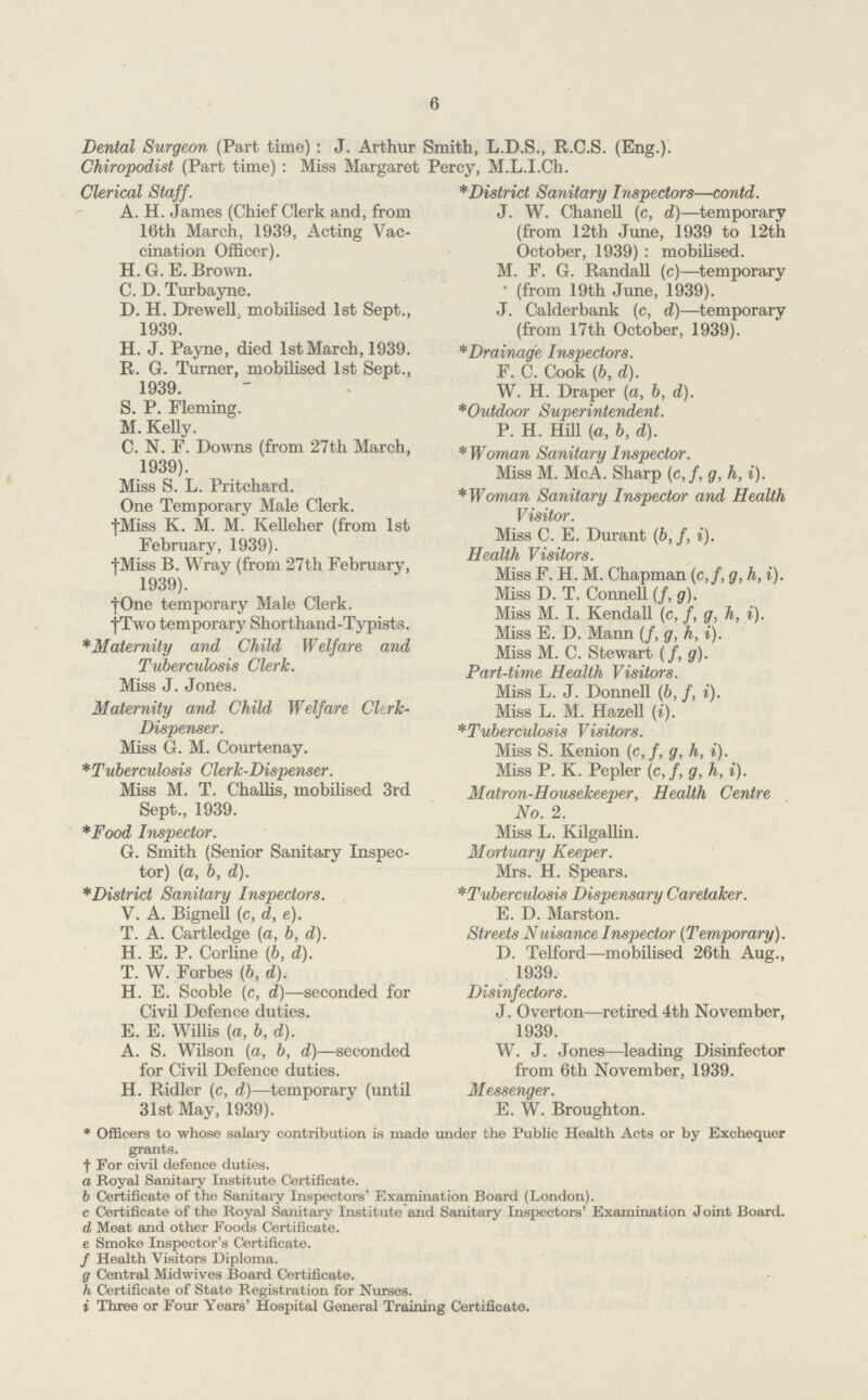 6 Dental Surgeon (Part time): J. Arthur Smith, L.D.S., R.C.S. (Eng.). Chiropodist (Part time): Miss Margaret Percy, M.L.I.Ch. Clerical Staff. A. H. James (Chief Clerk and, from 16th March, 1939, Acting Vac cination Officer). H. G. E. Brown. C. D. Turbayne. D. H. Drewell. mobilised 1st Sept., 1939. H. J. Payne, died 1st March, 1939. R. G. Turner, mobilised 1st Sept., 1939. S. P. Fleming. M. Kelly. C. N. F. Downs (from 27th March, 1939). Miss S. L. Pritchard. One Temporary Male Clerk. †Miss K. M. M. Kelleher (from 1st February, 1939). †Miss B. Wray (from 27th February, 1939). †One temporary Male Clerk. †Two temporary Shorthand-Typists. *Maternity and Child Welfare and Tuberculosis Clerk. Miss J. Jones. Maternity and Child Welfare Clerk Dispenser. Miss G. M. Courtenay. *Tuberculosis Clerk-Dispenser. Miss M. T. Challis, mobilised 3rd Sept., 1939. *Food Inspector. G. Smith (Senior Sanitary Inspec tor) (a, b, d). *District Sanitary Inspectors. V. A. Bignell (c, d, e). T. A. Cartledge (a, b, d). H. E. P. Corline (b, d). T. W. Forbes (6, d). H. E. Scoble (c, d)—seconded for Civil Defence duties. E. E. Willis (a, b, d). A. S. Wilson (a, b, d)—seconded for Civil Defence duties. H. Ridler (c, d)—temporary (until 31st May, 1939). * District Sanitary Inspectors—contd. J. W. Chanell (c, d)—temporary (from 12th June, 1939 to 12th October, 1939): mobilised. M. F. G. Randall (c)—temporary (from 19th June, 1939). J. Calderbank (c, d)—temporary (from 17th October, 1939). * Drainage Inspectors. F. C. Cook (6, d). W. H. Draper (a, b, d). *Outdoor Superintendent. P. H. Hill (a, b, d). * Woman Sanitary Inspector. Miss M. McA. Sharp (c,/, g, h, i). *Woman Sanitary Inspector and Health Visitor. Miss C. E. Durant (6, /, i). Health Visitors. Miss F. H. M. Chapman (c,f, g, h, i). Miss D. T. Connell (f, g). Miss M. I. Kendall (c, f, g, h, i). Miss E. D. Mann (f, g, h, i). Miss M. C. Stewart (f, g). Part-time Health Visitors. Miss L. J. Donnell (b, f, i). Miss L. M. Hazell (i). * Tuberculosis Visitors. Miss S. Kenion (c,f, g, h, i). Miss P. K. Pepler (c,f, g, h, i). Matron-Housekeeper, Health Centre No. 2. Miss L. Kilgallin. Mortuary Keeper. Mrs. H. Spears. *Tuberculosis Dispensary Caretaker. E. D. Marston. Streets Nuisance Inspector (Temporary). D. Telford—mobilised 26th Aug., 1939. Disinfectors. J. Overton—retired 4th November, 1939. W. J. Jones—leading Disinfector from 6th November, 1939. Messenger. E. W. Broughton. *Officers to whose salary contribution is made under the Public Health Acts or by Exchequer grants, †For civil defence duties. a Royal Sanitary Institute Certificate. b Certificate of the Sanitary Inspectors' Examination Board (London). c Certificate of the Royal Sanitary Institute and Sanitary Inspectors' Examination Joint Board. d Meat and other Foods Certificate, e Smoke Inspector's Certificate. f Health Visitors Diploma. g Central Midwives Board Certificate. h Certificate of State Registration for Nurses. i Three or Four Years' Hospital General Training Certificate.