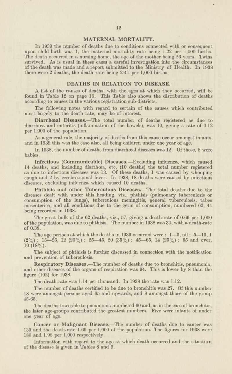 12 MATERNAL MORTALITY. In 1939 the number of deaths due to conditions connected with or consequent upon child-birth was 1, the maternal mortality rate being 1.22 per 1,000 births. The death occurred in a nursing home, the age of the mother being 26 years. Twins survived. As is usual in these cases a careful investigation into the circumstances of the death was made and a report submitted to the Ministry of Health. In 1938 there were 2 deaths, the death rate being 2.41 per 1,000 births. DEATHS IN RELATION TO DISEASE. A list of the causes of deaths, with the ages at which they occurred, will be found in Table 12 on page 15. This Table also shows the distribution of deaths according to causes in the various registration sub-districts. The following notes with regard to certain of the causes which contributed most largely to the death rate, may be of interest. Diarrhœal Diseases.—The total number of deaths registered as due to diarrhoea and enteritis (inflammation of the bowels), was 10, giving a rate of 0.12 per 1,000 of the population. As a general rule, the majority of deaths from this cause occur amongst infants, and in 1939 this was the case also, all being children under one year of age. In 1938, the number of deaths from diarrhceal diseases was 12. Of these, 8 were babies. Infectious (Communicable) Diseases.—Excluding influenza, which caused 14 deaths, and including diarrhoea, etc. (10 deaths) the total number registered as due to infectious diseases was 13. Of these deaths, 1 was caused by whooping cough and 2 by cerebro-spinal fever. In 1938, 18 deaths were caused by infectious diseases, excluding influenza which caused 10 deaths. Phthisis and other Tuberculous Diseases.—The total deaths due to the diseases dealt with under this heading, viz., phthisis (pulmonary tuberculosis or consumption of the lungs), tuberculous meningitis, general tuberculosis, tabes mesenterica, and all conditions due to the germ of consumption, numbered 62, 44 being recorded in 1938. The great bulk of the 62 deaths, viz., 57, giving a death-rate of 0.69 per 1,000 of the population, was due to phthisis. The number in 1938 was 34, with a death-rate of 0.38. The age periods at which the deaths in 1939 occurred were: 1—5, nil; 5—15, 1 (2%); 15—25, 12 (20%); 25-45, 20 (35%); 45—65, 14 (25%); 65 and over, 10 (18%). The subject of phthisis is further discussed in connection with the notification and prevention of tuberculosis. Respiratory Diseases.—The number of deaths due to bronchitis, pneumonia, and other diseases of the organs of respiration was 94. This is lower by 8 than the figure (102) for 1938. The death-rate was 1.14 per thousand. In 1938 the rate was 1.12. The number of deaths certified to be due to bronchitis was 27. Of this number 18 were amongst persons aged 65 and upwards, and 8 amongst those of the group 45-65. The deaths traceable to pneumonia numbered 60 and, as in the case of bronchitis, the later age-groups contributed the greatest numbers. Five were infants of under one year of age. Cancer or Malignant Disease.—The number of deaths due to cancer was 139 and the death-rate 1.69 per 1,000 of the population. The figures for 1938 were 180 and 1.98 per 1,000 respectively. Information with regard to the age at which death occurred and the situation of the disease is given in Tables 8 and 9.