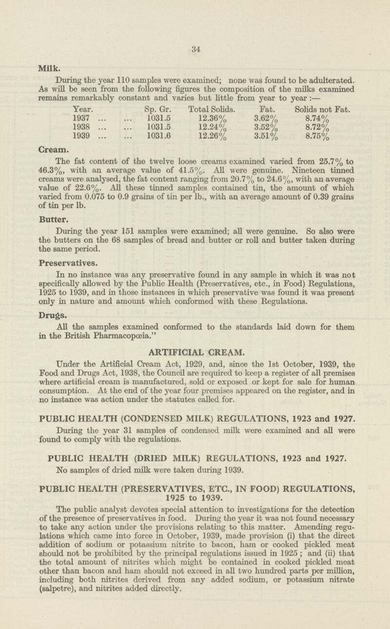 34 Milk. During the year 110 samples were examined; none was found to be adulterated. As will be seen from the following figures the composition of the milks examined remains remarkably constant and varies but little from year to year:— Year. Sp. Gr. Total Solids. Fat. Solids not Fat. 1937 1031.5 12.36% 3.62% 8.74% 1938 1031.5 12.24% 3.52% 8.72% 1939 1031.6 12.26% 3.51% 8.75% Cream. The fat content of the twelve loose creams examined varied from 25.7% to 46.3%, with an average value of 41.5%. All were genuine. Nineteen tinned creams were analysed, the fat content ranging from 20.7% to 24.6%, with an average value of 22.6%. All these tinned samples contained tin, the amount of which varied from 0.075 to 0.9 grains of tin per lb., with an average amount of 0.39 grains of tin per lb. Butter. During the year 151 samples were examined; all were genuine. So also were the butters on the 68 samples of bread and butter or roll and butter taken during the same period. Preservatives. In no instance was any preservative found in any sample in which it was not specifically allowed by the Public Health (Preservatives, etc., in Food) Regulations, 1925 to 1939, and in those instances in which preservative was found it was present only in nature and amount which conformed with these Regulations. Drugs. All the samples examined conformed to the standards laid down for them in the British Pharmacopoeia. ARTIFICIAL CREAM. Under the Artificial Cream Act, 1929, and, since the 1st October, 1939, the Food and Drugs Act, 1938, the Council are required to keep a register of all premises where artificial cream is manufactured, sold or exposed or kept for sale for human consumption. At the end of the year four premises appeared on the register, and in no instance was action under the statutes called for. PUBLIC HEALTH (CONDENSED MILK) REGULATIONS, 1923 and 1927. During the year 31 samples of condensed milk were examined and all were found to comply with the regulations. PUBLIC HEALTH (DRIED MILK) REGULATIONS, 1923 and 1927. No samples of dried milk were taken during 1939. PUBLIC HEALTH (PRESERVATIVES, ETC., IN FOOD) REGULATIONS, 1925 to 1939. The public analyst devotes special attention to investigations for the detection of the presence of preservatives in food. During the year it was not found necessary to take any action under the provisions relating to this matter. Amending regu lations which came into force in October, 1939, made provision (i) that the direct addition of sodium or potassium nitrite to bacon, ham or cooked pickled meat should not be prohibited by the principal regulations issued in 1925; and (ii) that the total amount of nitrites which might be contained in cooked pickled meat other than bacon and ham should not exceed in all two hundred parts per million, including both nitrites derived from any added sodium, or potassium nitrate (salpetre), and nitrites added directly.