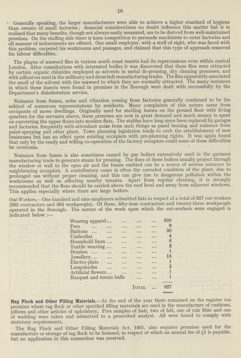 16 Generally speaking, the larger manufacturers were able to achieve a higher standard of hygiene than owners of small factories; financial considerations no doubt influence this matter but it is realised that many benefits, though not always easily measured, are to be derived from well-maintained premises. On the staffing side there is keen competition to persuade machinists to enter factories and all manner of inducements are offered. One small employer, with a staff of eight, who was faced with this problem, carpeted his workrooms and passages, and claimed that this type of approach removed his labour difficulties. The plague of seaweed flies in various south coast resorts had its repercussions even within central London. After consultations with interested bodies it was discovered that these flies were attracted by certain organic chlorides employed as solvents in metal de-greasing, dry cleaning processes, and with adhesives used in the millinery and dress belt manufacturing trades. The flies apparently associated the smell of the solvent with the seaweed to which they are normally attracted. The many instances in which these insects were found in premises in the Borough were dealt with successfully by the Department's disinfestation service. Nuisance from fumes, noise and vibration coming from factories generally continued to be the subject of numerous representations by residents. Many complaints of this nature came from occupants of mews dwellings. Originally used for stabling horses on the ground floor with living quarters for the servants above, these premises are now in great demand and much money is spent on converting the upper floors into modern flats. The stables have long since been replaced by garages and factories, frequently with attendant noise from such things as panel beating and nuisance from paint-spraying and other plant. Town planning legislation tends to curb the establishment of new businesses but has no effect upon existing occupiers with pre-planning rights. It was again found that only by the ready and willing co-operation of the factory occupiers could some of these difficulties be overcome. Nuisance from fumes is also sometimes caused by gas boilers extensively used in the garment manufacturing trade to generate steam for pressing. The flues of these boilers usually project through the window or wall to the open air and the fumes emitted can be a source of serious nuisance to neighbouring occupiers. A contributory cause is often the corroded condition of the plant, due to prolonged use without proper cleaning, and this can give rise to dangerous pollution within the workrooms as well as affecting nearby tenants. Apart from regular cleaning, it is strongly recommended that the flues should be carried above the roof level and away from adjacent windows. This applies especially where there are large boilers. Out-Workers.— One hundred and nine employers submitted lists in respect of a total of 927 out-workers (362 contractors and 565 workpeople). Of these, fifty-four contractors and twenty-three workpeople operated in the Borough. The nature of the work upon which the out-workers were engaged is indicated below :— Wearing apparel 850 Furs 9 Buttons 30 Umbrellas 4 Household linen 6 Textile weaving 3 Brushes 1 Jewellery 18 Electro-plate 1 Lampshades 3 Artificial flowers 1 Racquet and tennis balls 1 Total. 927 Rag Flock and Other Filling Materials.— At the end of the year there remained on the register ten premises where rag flock or other specified filling materials are used in the manufacture of cushions, pillows and other articles of upholstery. Five samples of hair, two of felt, one of coir fibre and one of wadding were taken and submitted to a prescribed analyst. All were found to comply with statutory requirements. The Rag Flock and Other Filling Materials Act, 1951, also requires premises used for the manufacture or storage of rag flock to be licensed, in respect of which an annual fee of £1 is payable, but no application in this connection was received.