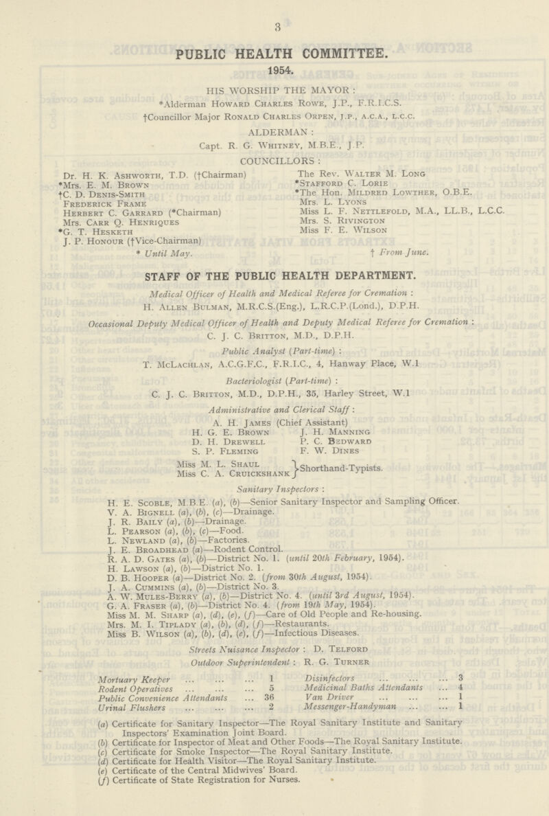 3 PUBLIC HEALTH COMMITTEE. 1954. HIS WORSHIP THE MAYOR : *Alderman Howard Charles Rowe, J.P., F.R.I.C.S. fCouncillor Major Ronald Charles Orpen, j.p., a.c.a., l.c.c. ALDERMAN: Capt. R. G. Whitney, M.B.E , J.P. COUNCILLORS : Dr. H. K. Ashworth, T.D. (^Chairman) The Rev. Walter M. Long *Mrs. E. M. Brown 'Stafford C. Lorie †C. D. Denis-Smith *The Hon. Mildred Lowther, O.B.E. Frederick Frame Mrs. L. Lyons Herbert C. Garrard ('Chairman) Miss L. F. Nettlefold, M.A., LL.B., L.C.C. Mrs. Carr Q. Henriques Mrs. S. Rivington *G. T. Hesketh Miss F. E. Wilson J. P. Honour (f Vice-Chairman) * Until May. f From June. STAFF OF THE PUBLIC HEALTH DEPARTMENT. Medical Officer of Health and Medical Referee for Cremation : H. Allen Bulman, M.R.C.S.(Eng.), L.R.C.P.(Lond.), D.P.H. Occasional Deputy Medical Officer of Health and Deputy Medical Referee for Cremation : C. J. C. Britton, M.D., D.P.H. Public Analyst (Part-time): T. McLachlan, A.C.G.F.C., F.R.I.C., 4, Hanway Place, W.I Bacteriologist (Part-time) : C. J. C. Britton, M.D., D.P.H., 35, Harley Street, W.l Administrative and Clerical Staff : A. H. James (Chief Assistant) H. G. E. Brown J. H. Manning D. H. Drewell P. C. Bzdward S. P. Fleming F. W. Dines Miss C. A.' Cruickshank }Shorthand-Typists Sanitary Inspectors : H. E. Scoble, M.B.E. (a), (6)—Senior Sanitary Inspector and Sampling Officer. V. A. Bignell (a), (b), (c)—Drainage. J. R. Baily (a), (6)—Drainage. L. Pearson (a), (b), (c)—Food. L. Newland (a), (6)—Factories. J. E. Broadhead (a)—Rodent Control. R. A. D. Gates (a), (6)—District No. 1. (until 20th February, 19o4). H. Lawson (a), (b)—District No. 1. D. B. Hooper (a)—District No. 2. (from 30th August, 1954). J. A. Cummins (a), (b)—District No. 3 A. W. Mules-Berry (a), (b)—District No. 4. (until 3rd August, 1954). G. A. Fraser (a), (b)—District No 4 (from 19th May, 1954). Miss M. M. Sharp (a), (d), (e), (/)—Care of Old People and Re-housing. Mrs. M. I. Tiplady (a), (b), (d), (/)—-Restaurants. Miss B. Wilson (a), (b), (d), (e), (/)—Infectious Diseases. Streets Nuisance Inspector : D. Telford Outdoor Superintendent : R. G. Turner Mortuary Keeper. 1 Disinfectors 3 Rodent Operatives 5 Medicinal Baths Attendants 4 Public Convenience Attendants 36 Van Driver 1 Urinal Flushers 2 Messenger-Handyman 1 (а) Certificate for Sanitary Inspector—The Royal Sanitary Institute and Sanitary Inspectors' Examination Joint Board. (б) Certificate for Inspector of Meat and Other Foods—The Royal Sanitary Institute. (c) Certificate for Smoke Inspector—The Royal Sanitary Institute. (d) Certificate for Health Visitor—The Royal Sanitary Institute. (e) Certificate of the Central Midwives' Board. (/) Certificate of State Registration for Nurses.