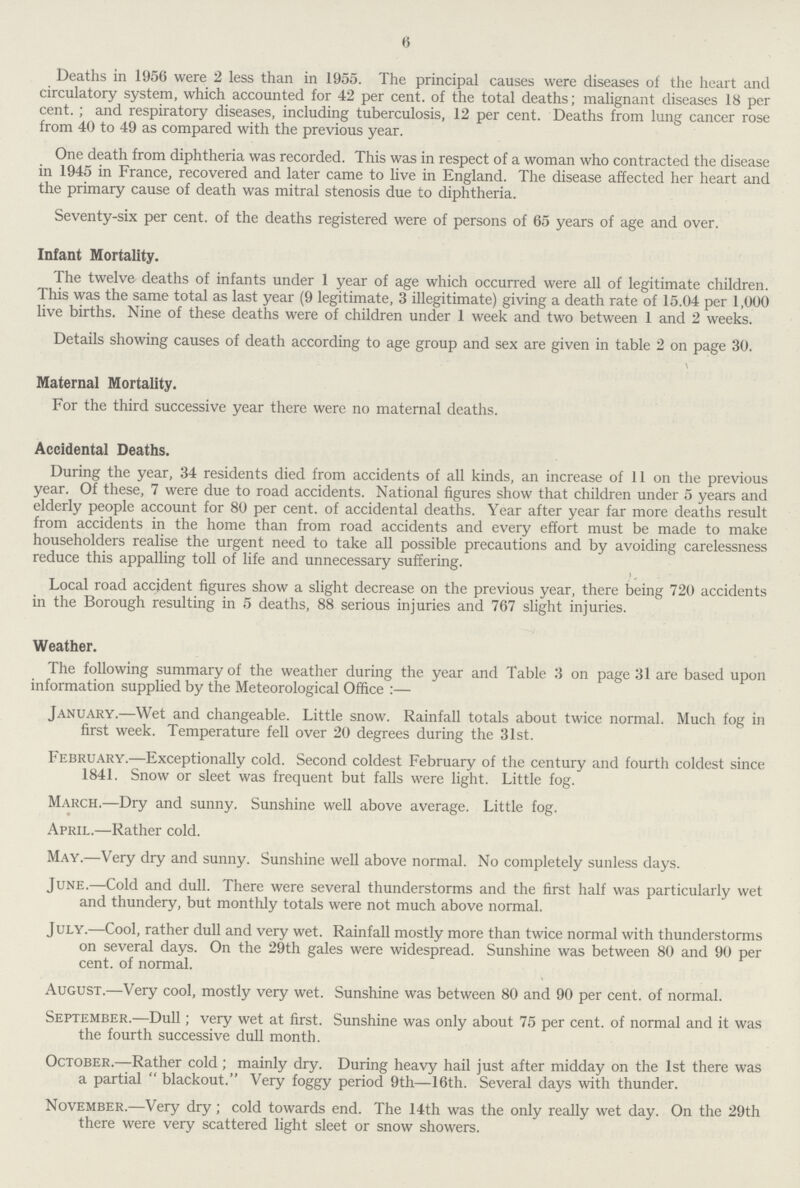 6 Deaths in 1956 were 2 less than in 1955. The principal causes were diseases of the heart and circulatory system, which accounted for 42 per cent. of the total deaths; malignant diseases 18 per cent. ; and respiratory diseases, including tuberculosis, 12 per cent. Deaths from lung cancer rose from 40 to 49 as compared with the previous year. One death from diphtheria was recorded. This was in respect of a woman who contracted the disease in 1945 in France, recovered and later came to live in England. The disease affected her heart and the primary cause of death was mitral stenosis due to diphtheria. Seventy-six per cent. of the deaths registered were of persons of 65 years of age and over. Infant Mortality. The twelve deaths of infants under 1 year of age which occurred were all of legitimate children. This was the same total as last year (9 legitimate, 3 illegitimate) giving a death rate of 15.04 per 1,000 live births. Nine of these deaths were of children under 1 week and two between 1 and 2 weeks. Details showing causes of death according to age group and sex are given in table 2 on page 30. \ Maternal Mortality. For the third successive year there were no maternal deaths. Accidental Deaths. During the year, 34 residents died from accidents of all kinds, an increase of 11 on the previous year. Of these, 7 were due to road accidents. National figures show that children under 5 years and elderly people account for 80 per cent. of accidental deaths. Year after year far more deaths result from accidents in the home than from road accidents and every effort must be made to make householders realise the urgent need to take all possible precautions and by avoiding carelessness reduce this appalling toll of life and unnecessary suffering. Local road accident figures show a slight decrease on the previous year, there being 720 accidents in the Borough resulting in 5 deaths, 88 serious injuries and 767 slight injuries. Weather. The following summary of the weather during the year and Table 3 on page 31 are based upon information supplied by the Meteorological Office :— January.—Wet and changeable. Little snow. Rainfall totals about twice normal. Much fog in first week. Temperature fell over 20 degrees during the 31st. February.—Exceptionally cold. Second coldest February of the century and fourth coldest since 1841. Snow or sleet was frequent but falls were light. Little fog. March.—Dry and sunny. Sunshine well above average. Little fog. April.—Rather cold. May.—Very dry and sunny. Sunshine well above normal. No completely sunless days. June.—Cold and dull. There were several thunderstorms and the first half was particularly wet and thundery, but monthly totals were not much above normal. July.—Cool, rather dull and very wet. Rainfall mostly more than twice normal with thunderstorms on several days. On the 29th gales were widespread. Sunshine was between 80 and 90 per cent. of normal. August.—Very cool, mostly very wet. Sunshine was between 80 and 90 per cent. of normal. September.—Dull; very wet at first. Sunshine was only about 75 per cent. of normal and it was the fourth successive dull month. October.—Rather cold; mainly dry. During heavy hail just after midday on the 1st there was a partial  blackout. Very foggy period 9th—16th. Several days with thunder. November.—Very dry; cold towards end. The 14th was the only really wet day. On the 29th there were very scattered light sleet or snow showers.