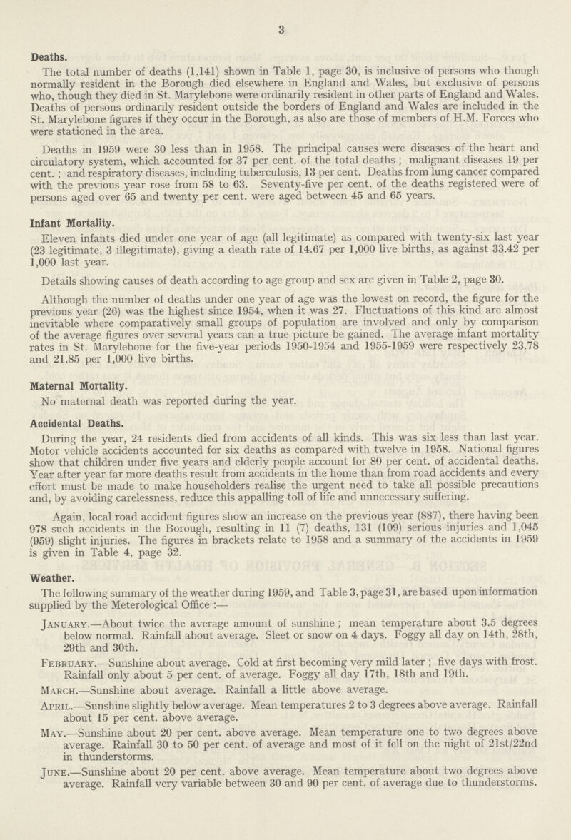 3 Deaths. The total number of deaths (1,141) shown in Table 1, page 30, is inclusive of persons who though normally resident in the Borough died elsewhere in England and Wales, but exclusive of persons who, though they died in St. Marylebone were ordinarily resident in other parts of England and Wales. Deaths of persons ordinarily resident outside the borders of England and Wales are included in the St. Marylebone figures if they occur in the Borough, as also are those of members of H.M. Forces who were stationed in the area. Deaths in 1959 were 30 less than in 1958. The principal causes were diseases of the heart and circulatory system, which accounted for 37 per cent. of the total deaths; malignant diseases 19 per cent.; and respiratory diseases, including tuberculosis, 13 per cent. Deaths from lung cancer compared with the previous year rose from 58 to 63. Seventy-five per cent. of the deaths registered were of persons aged over 65 and twenty per cent. were aged between 45 and 65 years. Infant Mortality. Eleven infants died under one year of age (all legitimate) as compared with twenty-six last year (23 legitimate, 3 illegitimate), giving a death rate of 14.67 per 1,000 live births, as against 33.42 per 1,000 last year. Details showing causes of death according to age group and sex are given in Table 2, page 30. Although the number of deaths under one year of age was the lowest on record, the figure for the previous year (26) was the highest since 1954, when it was 27. Fluctuations of this kind are almost inevitable where comparatively small groups of population are involved and only by comparison of the average figures over several years can a true picture be gained. The average infant mortality rates in St. Marylebone for the five-year periods 1950-1954 and 1955-1959 were respectively 23.78 and 21.85 per 1,000 live births. Maternal Mortality. No maternal death was reported during the year. Accidental Deaths. During the year, 24 residents died from accidents of all kinds. This was six less than last year. Motor vehicle accidents accounted for six deaths as compared with twelve in 1958. National figures show that children under five years and elderly people account for 80 per cent. of accidental deaths. Year after year far more deaths result from accidents in the home than from road accidents and every effort must be made to make householders realise the urgent need to take all possible precautions and, by avoiding carelessness, reduce this appalling toll of life and unnecessary suffering. Again, local road accident figures show an increase on the previous year (887), there having been 978 such accidents in the Borough, resulting in 11 (7) deaths, 131 (109) serious injuries and 1,045 (959) slight injuries. The figures in brackets relate to 1958 and a summary of the accidents in 1959 is given in Table 4, page 32. Weather. The following summary of the weather during 1959, and Table 3, page 31, are based upon information supplied by the Meterological Office:— January.—About twice the average amount of sunshine; mean temperature about 3.5 degrees below normal. Rainfall about average. Sleet or snow on 4 days. Foggy all day on 14th, 28th, 29th and 30th. February.—Sunshine about average. Cold at first becoming very mild later; five days with frost. Rainfall only about 5 per cent. of average. Foggy all day 17th, 18th and 19th. March.—Sunshine about average. Rainfall a little above average. April.—Sunshine slightly below average. Mean temperatures 2 to 3 degrees above average. Rainfall about 15 per cent. above average. May.—Sunshine about 20 per cent. above average. Mean temperature one to two degrees above average. Rainfall 30 to 50 per cent. of average and most of it fell on the night of 21st/22nd in thunderstorms. June.—Sunshine about 20 per cent. above average. Mean temperature about two degrees above average. Rainfall very variable between 30 and 90 per cent. of average due to thunderstorms.