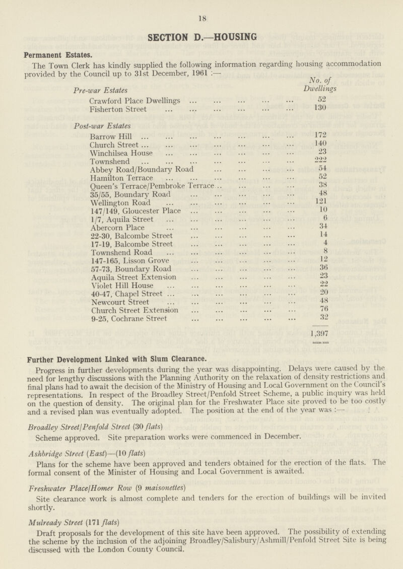 18 SECTION D.—HOUSING Permanent Estates. The Town Clerk has kindly supplied the following information regarding housing accommodation provided by the Council up to 31st December, 1961:— No. of Pre-war Estates Dwellings Crawford Place Dwellings 52 Fisherton Street 130 Post-war Estates Barrow Hill 172 Church Street 140 Winchilsea House 23 Townshend 222 Abbey Road/Boundary Road 54 Hamilton Terrace 52 Queen's Terrace/Pembroke Terrace 38 35/55, Boundary Road 48 Wellington Road 121 147/149, Gloucester Place 10 1/7, Aquila Street 6 Abercorn Place34 22-30, Balcombe Street 14 17-19, Balcombe Street 4 Townshend Road 8 147-165, Lisson Grove 12 57-73, Boundary Road 36 Aquila Street Extension 23 Violet Hill House 22 40-47, Chapel Street 20 Newcourt Street 48 Church Street Extension 76 9-25, Cochrane Street 32 1,397 Further Development Linked with Slum Clearance. Progress in further developments during the year was disappointing. Delays were caused by the need for lengthy discussions with the Planning Authority on the relaxation of density restrictions and final plans had to await the decision of the Ministry of Housing and Local Government on the Council's representations. In respect of the Broadley Street/Penfold Street Scheme, a public inquiry was held on the question of density. The original plan for the Freshwater Place site proved to be too costly and a revised plan was eventually adopted. The position at the end of the year was :—- Broadley Street/Penfold Street (30 flats) Scheme approved. Site preparation works were commenced in December. Ashbridge Street (East)—(10 flats) Plans for the scheme have been approved and tenders obtained for the erection of the flats. The formal consent of the Minister of Housing and Local Government is awaited. Freshwater Place/Homer Row (9 maisonettes) Site clearance work is almost complete and tenders for the erection of buildings will be invited shortly. Malready Street (171 flats) Draft proposals for the development of this site have been approved. The possibility of extending the scheme by the inclusion of the adjoining Broadley/Salisbury/Ashmill/Penfold Street Site is being discussed with the London County Council,