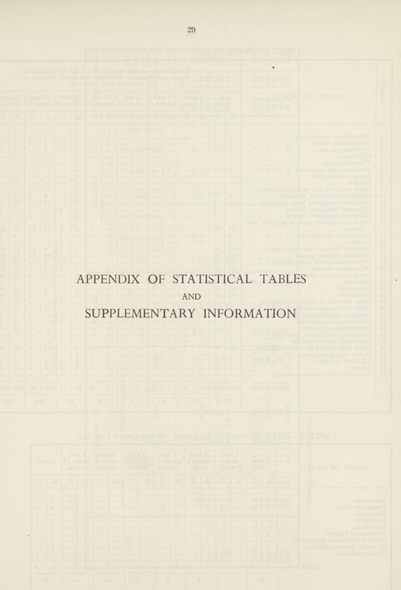 29 APPENDIX OF STATISTICAL TABLES AND SUPPLEMENTARY INFORMATION
