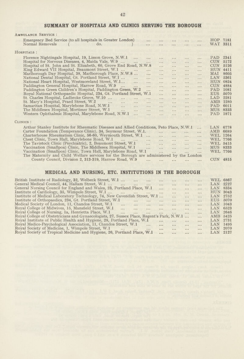 42 SUMMARY OF HOSPITALS AND CLINICS SERVING THE BOROUGH Ambulance Service : Emergency Bed Service (to all hospitals in Greater London) HOP 7181 Normal Removals ( do. )WAT 3311 Hospitals : Florence Nightingale Hospital, 19, Lisson Grove, N.W.l. PAD 2341 Hospital for Nervous Diseases, 4, Maida Vale, W.9 CUN 5172 Hospital of St. John and St. Elizabeth, 60, Grove End Road, N.W.8 CUN 5126 King Edward VII Hospital, Beaumont Street, W.l. HUN 4411 Marlborough Day Hospital, 38, Marlborough Place, N.W.8 MAI 8605 National Dental Hospital, Gt. Portland Street, W.l. LAN 5361 National Heart Hospital, Westmoreland Street, W.l. HUN 0824 Paddington General Hospital, Harrow Road, W.9 CUN 4884 Paddington Green Children's Hospital, Paddington Green, W.2 PAD 1081 Royal National Orthopaedic Hospital, 234, Gt. Portland Street, W.l EUS 5070 St. Charles Hospital, Ladbroke Grove, W.10 LAD 2281 St. Mary's Hospital, Praed Street, W.2 AMB 1280 Samaritan Hospital, Marylebone Road, N.W.l . PAD 6011 The Middlesex Hospital, Mortimer Street, W.l MUS 8333 Western Ophthalmic Hospital, Marylebone Road, N.W. 1871 Clinics : Arthur Stanley Institute for Rheumatic Diseases and AlUed Conditions, Peto Place, N.W.l LAN 6778 Carter Foundation (Temperance Clinic), 34, Seymour Street, W.l. AMB 6689 Charterhouse Rheumatism CUnic, 56-60, Weymouth Street, W. 1 WEL 1264 Chest Clinic, Town Hall, Marylebone Road, W.l WEL 7766 The Tavistock Clinic (Psychiatric), 2, Beaumont Street, W.l WEL 5415 Vaccination (Smallpox) Clinic, The Middlesex Hospital, W.l MUS 8333 Vaccination (Smallpox) Clinic, Town Hall, Marylebone Road, W.l WEL 7766 The Maternity and Child Welfare services for the Borough are administered by the London County Council, Division 2, 313-319, Harrow Road, W.9 CUN 4815 MEDICAL AND NURSING, ETC. INSTITUTIONS IN THE BOROUGH British Institute of Radiology, 32, Welbeck Street, W.l WEL 6867 General Medical Council, 44, Hallam Street, W.l LAN 2J27 General Nursing Council for England and Wales, 23, Portland Place, W.l LAN 8334 Institute of Cardiology, 35, Wimpole Street, W.l HUN 3043 Institute of Medical Laboratory Technology, 74, New Cavendish Street, W.l LAN 2752 Institute of Orthopaedics, 234, Gt. Portland Street, W.l EUS 5070 Medical Society of London, 11, Chandos Street, W.l LAN 1043 Royal College of Midwives, 15, Mansfield Street, W.l LAN 6523 Royal College of Nursing, la, Henrietta Place, W.I LAN 2646 Royal College of Obstetricians and Gynaecologists, 27, Sussex Place, Regent's Park, N.W.l AMB 5425 Royal Institute of Public Health and Hygiene, 28, Portland Place, W. 1 LAN 2731 Royal Medico-Psychological Association, 11, Chandos Street, W.l LAN 1495 Royal Society of Medicine, 1, Wimpole Street, W.l LAN 2070 Royal Society of Tropical Medicine and Hygiene, 26, Portland Place, W.l LAN 2127