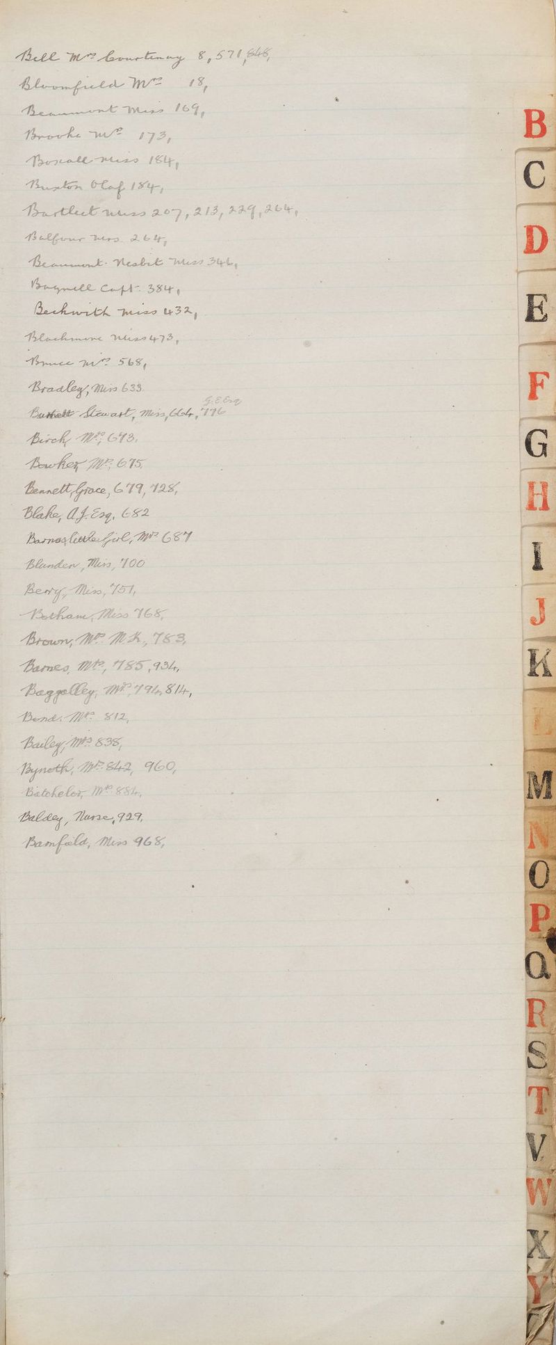 AMAL We? Aarne Com my £, 570 oes, Blhewnfitl WV 18, | 3 Cees en ee (oq, ec pee Bee Pe, Mepis 16h) (ste 8 Cop IXY, To the WAa29 AOD, 2I3, AAG Aol, 13 hfe Were 2b | fe abate “Whee Syl, Bree Pe as | Deckith qMeze UBA, i ee ee aye Byer wa? 568, Brackey, Mis 633. eee Bathe Sléwal, Wess Coby, es perehy We CF, Bowtie We OTS, bonnet lpoce, 611, 125, Blake, Uf. E2g, C52 Barnes letler Gre, WW CE1 Blinder, Wes, HOO Beary, Mex, 157, Pe theanc; 7: Jliisa WG &amp;, Broun, WMA, EB oom We, IT 5S WL, © WOOO Y Ve, &amp; Ve, Aalig 535, pty MW cha 960, oe Apelokelesr IU” £5 hr, | is ie Dilideey , Merre-, 929, | : Pramfetd, Mis Vo &amp;,