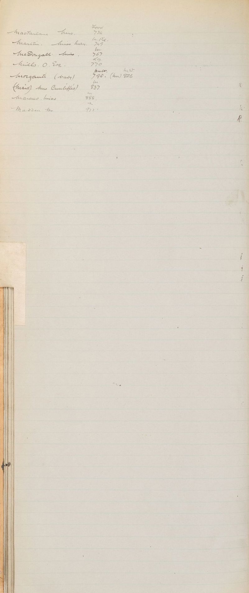 —Ay Arvar.iCa.rc os pe aoe 794 : be. [2¢, Marin. P EE MEO Vigne a. bes Tue Dargatt: We Oo ae Sie. Ke —Uieks . bes Pe 270 | xo a EEE ? (hard) Aine Cunctiffen) 93? hha, AMharcecs. Se BSS. ete ge a | Frys ,