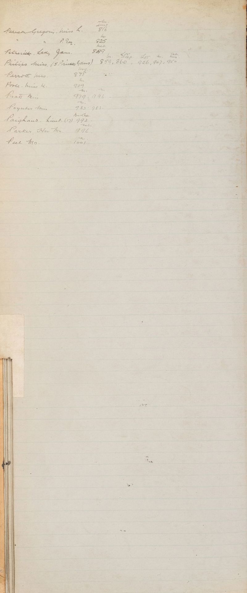 ts LOD, S16 Mw ve eo Ate Ta 2 Lack, > am ae ae Lye ae Flips acre, (5 /naetey Gee) FFG, B60, 926, F}> hing. ip Pein dott Jag, Ea. ae ae oat hw | ee Le oes s —ty, . ty 7 ag. | pe DIG 7 -Gs, ss : | es es het LTS a Afor Pare. BOL. ae Fun. | Vike Se SPIT ee Cs} eed =i wex eS ieee teeeie seinen ee OE, asta Portes 4 Were LO oes Ut Sa a deenas anes s a C o ¥ Mt i ba %