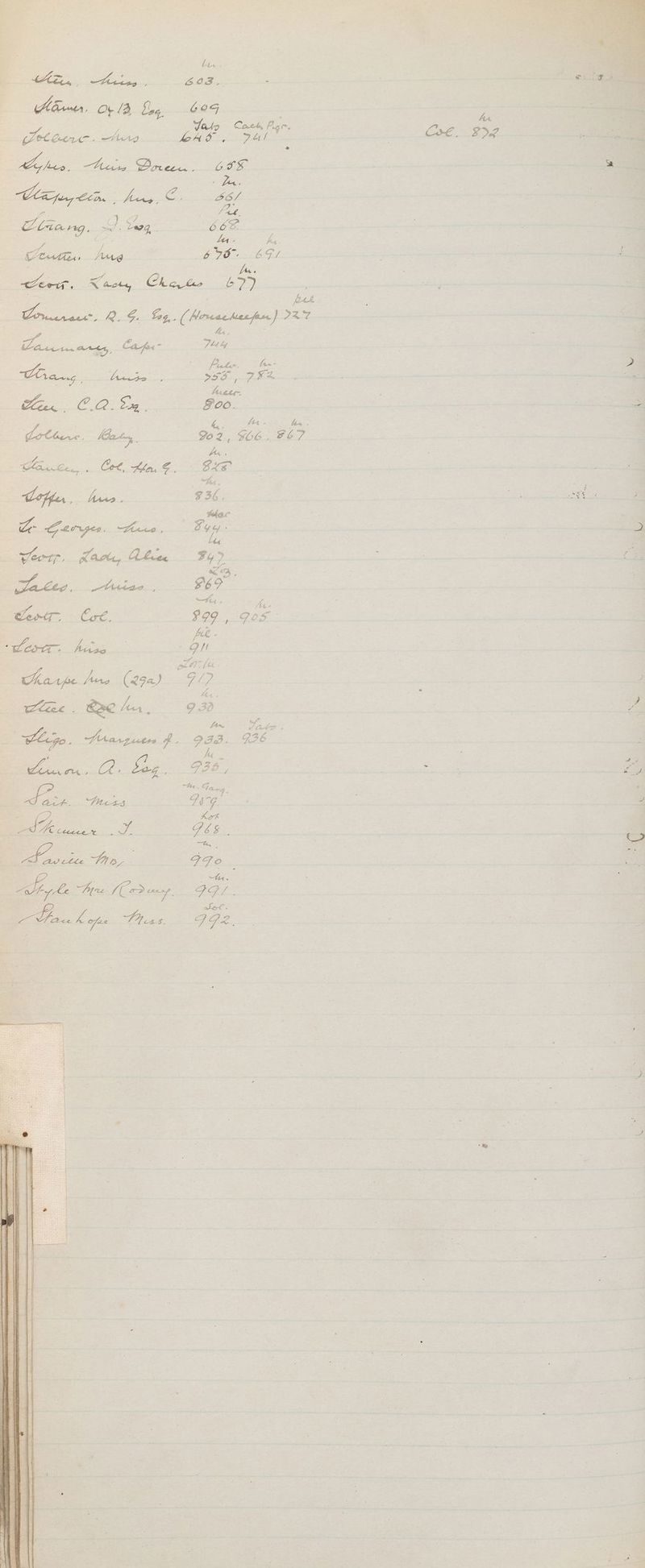 6 if ees | A, aes a | GOS, Plow : Adiomer, O13 bog 609 | eee a 7 Toto Cock, Pig t, | “3 | a Setar. wo eA 8 Put 7 Cre... 892_. A hee es a ae eee Ce pug tire. Bia oe B6/ DE eid 29 Vag 2 hoe ere, Kiet Chutes. ob?) pected ar tore ee eee Caf ie | , ) . ae | 2 as hee S | | ? Diranes ae aI EGG. J pra ntynnt : | : | “ a eee (es ORs og | | oe a | cn 7 | ot i Pe | | Gothen. Katy 902, ¥66. #67 Eee ae Col, hin. G, ae vas Girrpeo. Circe, Epes ess : z | | | aa % a fa eorr. Micha Gkcwe eo a ee ee Berets ke a ee a ee | | . | Me Sin ee CLomtT~ Co€, 3 999 , Gos. pie - Lever: Sa on ioe ure (29a) 9 | | | a oon Secha. 93 ae | ee ae Z ego. Ararguem f. 38 oa | = Suse ae ae 4 eae oe ae 958 a ee eee | es i ., ae Paes | eee | « omy a ao 99. Set. ESP AIR oat - —
