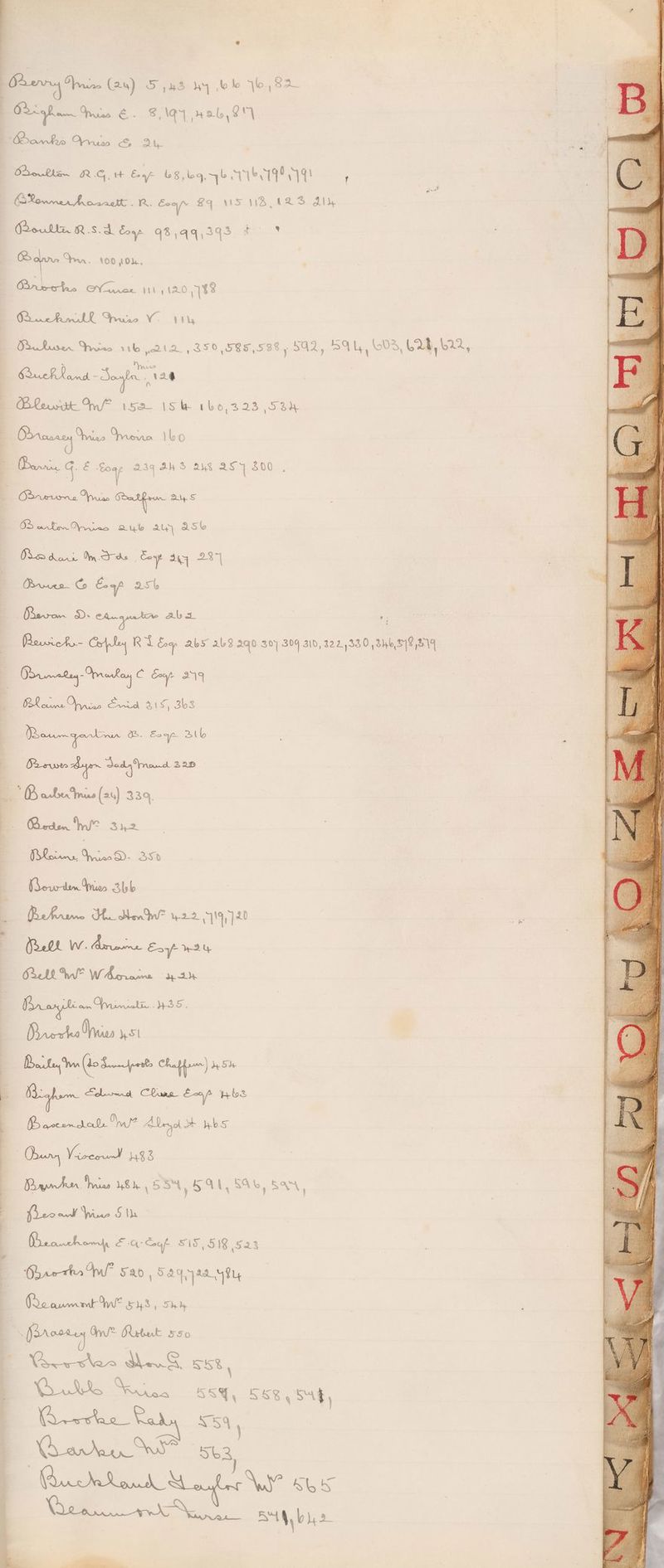 Bree Yair (24) SD 43 hy Woke Vo , 8a ) O > gha— rurn E. 8.194 nab, 2) Banks nun &amp; 2b ake RG Eye LS eq qe TIETIVT | (Rowmernhroaaalt . R. se a Bq US WA. AAD Al (Rell R.S.d Evy 98,494,395 a ae 100 Ok, CVorree 11 120 188 Grurekmtl Srursee Vo 1th Or tuser Ser rib 2t2 , 350,585,588, $42, SAL, LVS, Lat baa, eh Dt - Seat 24 OB Rewit In ise 15h 160,323 53% Omrsaren win Gree Ibo Banrns G. E oy 23q AhS ays asy $00 . Orreums Yue an CartmOrnias a4b aly AS Or dha Ono Cox ayy 237 Bruen. Co aap 25% Bemis. ds soar ain ab a Pdorick.— Corte RY Co AlS ALF 2gqo 30} 309 310, 2224330 dhl 318 ee | Odrmretey -Arrarkan C bay 29 ee yas od 315,363 Jot gadinun GB. Evqr 3th | Bevan Dyer Seda Srnond. 220 Baber Ini (25) 339, . Baden br? Sy Be. ic. an —— Rewtm Mies 3bb- : Pehrime Hu dlr? 422 Vy] elt W. Aarne Eoy 24, Crt WwW? Wherrome Hah | Por ary liam Wrineati. TeV! | Brertes hie ey ap mea amatea aa old Clune Eons Hb , B qocen dade nn)? A Yeyol ot bbs | Dury Seeds RC Prayrtenr Iie 18H, SSN, BAL, S46, 894, Pieced Wer 5 Ih She cnchomt E-Q-Gof S15, 51 $23 Ohrechs mw! 520, 5aq23 ty (roamed WW? 54S, oh en inti Catet 550 i a AES i a | Seen ae SSF, SSB S44, onmer tends Ket Qeareww* ‘Sb Recdntond Master Wd SLS enemas BY A bd 2