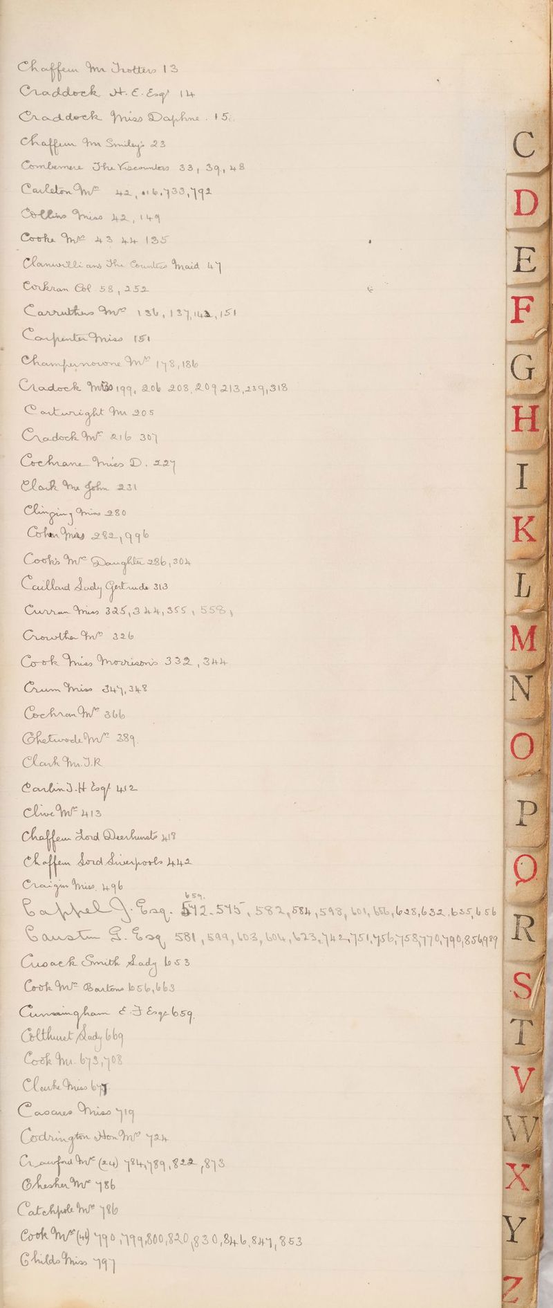 Cradderk. Ht €.E-g ius Craddech. Yrien Daphme . 15 Arcfprsun Tran Senter 23 Comber Ot Vaconleas 33, 39,48 Carkoten Aw ya are 433\4q2 CoLBne rine WA, tle CKoms td: ams Huu Countco Snaid Ly Cnkron Gl 58,252 Raa C arrive Fw? 180.124 ua 15 Coot Aniee 15 Aro pur revere Ww? (4 8 18bo | Ee ee “Who 199, 2ok 203, 209 213 229,318 Sm eakienight Tu 20s Cr udek Iw 21b 304 OY FOO ean, ee oe 224 Chak Sou Seb 23 Hm iy Orn 220 Costa Sing 282, q 46 Costes tw Dor ghlic 286 20% Colada Gta 313 gies BA Shy, ASS Sey Pesthe Wt Aa eas, orton 332 Bad Crisom Wrenn 3U4, 342 Cocetron In” dbl Chevedn/® 289, Choe WIR, ‘a Pee ae | Bod DeeKumals 19 Ch oem dork duierporte 42 Crate Miao, 124 . a a), oraq. S17. S19 , STAB 54, bor, ML, 98,632, bas.st ¢ ICS OQ SBL SAA, LOS, LOW L714 oe CEN DENT LY ast 4 SESS Bens Aody lbs nd Co. WI Bortew bsb,bb3 e senastaedan ~é thy bsa Gt ay Cab hee b73 408 i OAS Pee buy. ammount — Codivingten ton? 73. Chekn ne 486 acid 1% Cote n/a 149144860, 820 930,84 b 844,853 C Aikido rian 19)
