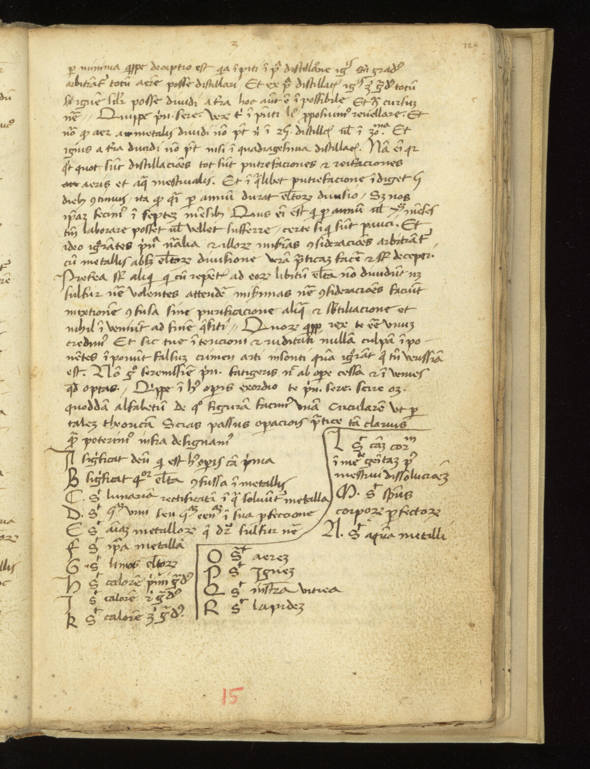 Wellcome MS 444, folio con tabla