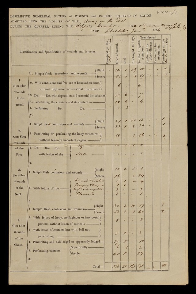 digitised image 1