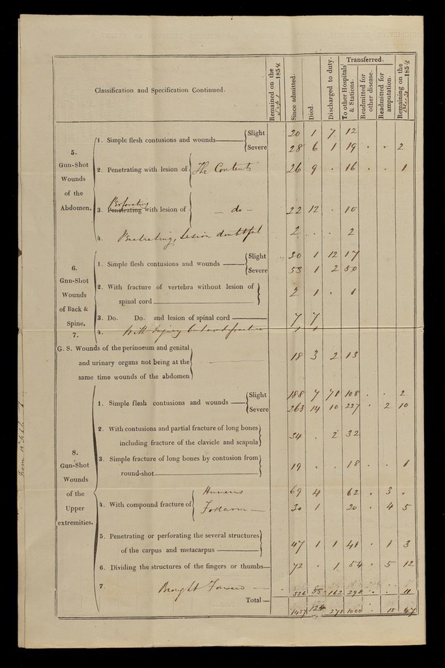 digitised image 2