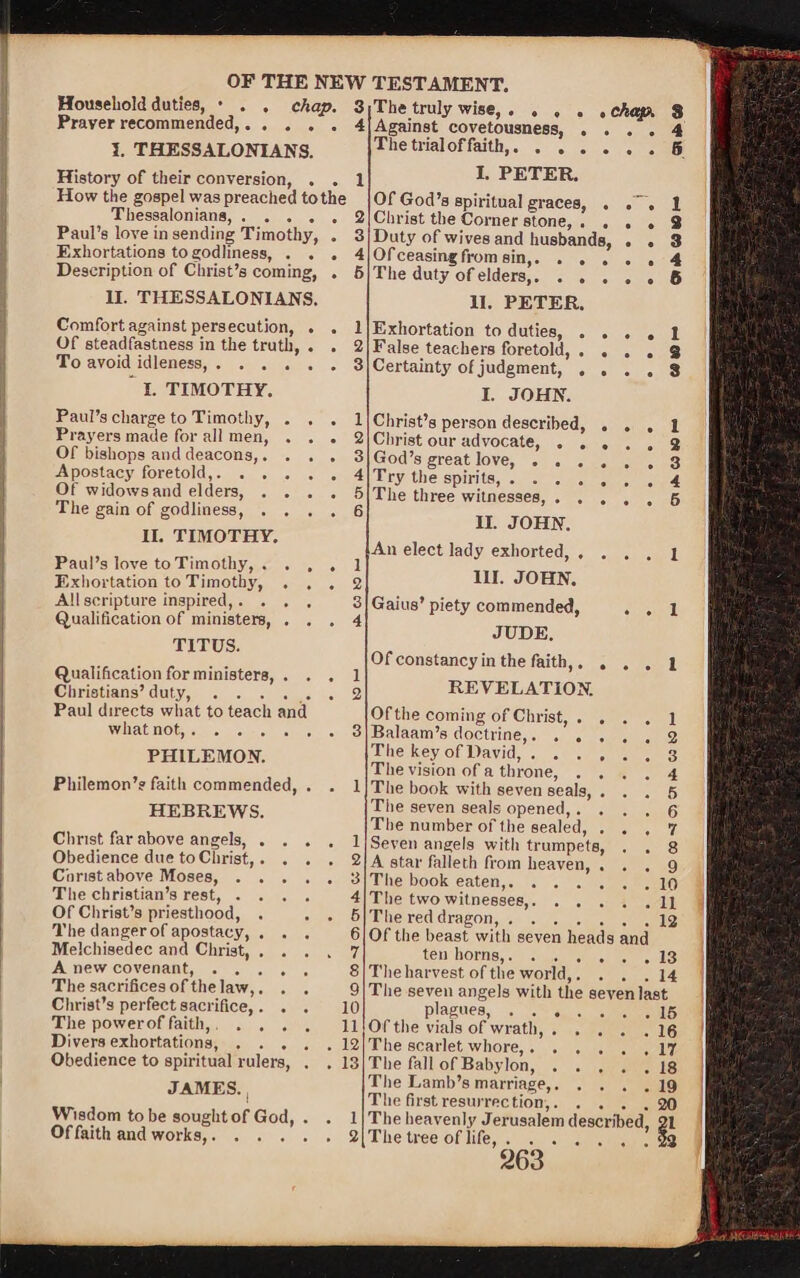 OF THE NEW TESTAMENT. Household duties, • . . chap. Prayer recommended,.4 I. THESSALONIANS. History of their conversion, . . How the gospel was preached to the Thessalonians,. Paul’s love in sending Timothy, . Exhortations to godliness, . . . Description of Christ’s coming, . II. THESSALONIANS. Comfort against persecution, . . Of steadfastness in the truth, . . To avoid idleness. 3 (The truly wise, . . , Against covetousness, The trial offaith,. . . I. TIMOTHY. I. PETER. Of God’s spiritual graces, Christ the Corner stone, . Duty of wives and husbands Of ceasing from sin,. . . The duty of elders,. . . II. PETER. Exhortation to duties, . False teachers foretold, . Certainty of judgment, . I. JOHN. chap. I 9 3 4 6 1 3 3 Paul’s charge to Timothy, . . . Prayers made for all men, . . . Of bishops and deacons,. . . . Apostacy foretold,. Of widows and elders, . . . . The gain of godliness, . . . . II. TIMOTHY. Paul’s love to Timothy, . . . . Exhortation to Timothy, . . . All scripture inspired,. . . . Qualification of ministers, . . . TITUS. Qualification for ministers, . . . Christians’ duty,. Paul directs what to teach and what not,. PHILEMON. Philemon’s faith commended, . . HEBREWS. Christ far above angels, . . . . Obedience due to Christ,. . . . Christ above Moses,. The Christian’s rest, .... Of Christ’s priesthood, . . . The dangerof apostacy, . . . Melchisedec and Christ, .... A new covenant,. The sacrifices of the law,. . . Christ’s perfect sacrifice,. . . The powerof faith, .... Divers exhortations,. Obedience to spiritual rulers, . , JAMES., Wisdom to be sought of God, . . Offaith and works,. 1 2 3 4 5 6 1 2 3 4 1 2 3 I 1 2 3 4 6 6 7 8 9 10 11 12 13 1 2 Christ’s person described, . . , 1 Christ our advocate,.2 God’s great love,.. Try the spirits,.. The three witnesses,.5 II. JOHN. An elect lady exhorted, . . . . 1 HI. JOHN. Gains’ piety commended, . . i JUDE. Of constancy in the faith,. . . . 1 REVELATION. Of the coming of Christ, . . . . 1 Balaam’s doctrine,.2 The key of David, ...... 3 The vision of a throne, .... 4 The book with seven seals, ... 5 The seven seals opened, .... 6 The number of the sealed, ... 7 Seven angels with trumpets, . . 8 A star falleth from heaven, ... 9 The book eaten,.10 The two witnesses,.n The red dragon,.12 Of the beast with seven heads and ten horns,.13 The harvest of the world,. ... 14 The seven angels with the seven last plagues,.15 Of the vials of wrath,.16 The scarlet whore,.. The fall of Babylon,.18 The Lamb’s marriage,.19 The first resurrection,.20 The heavenly Jerusalem described, 21 The tree of life,..fa