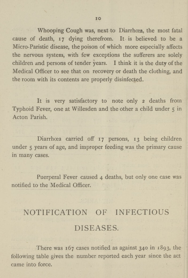 10 Whooping Cough was, next to Diarrhoea, the most fatal cause of death, 17 dying therefrom. It is believed to be a Micro-Paristic disease, the poison of which more especially affects the nervous system, with few exceptions the sufferers are solely children and persons of tender years. I think it is the duty of the Medical Officer to see that on recovery or death the clothing, and the room with its contents are properly disinfected. It is very satisfactory to note only 2 deaths from Typhoid Fever, one at Willesden and the other a child under 5 in Acton Parish. Diarrhoea carried off 17 persons, 13 being children under 5 years of age, and improper feeding was the primary cause in many cases. Puerperal Fever caused 4 deaths, but only one case was notified to the Medical Officer. NOTIFICATION OF INFECTIOUS DISEASES. There was 167 cases notified as against 340 in 1893, the following table gives the number reported each year since the act came into force.