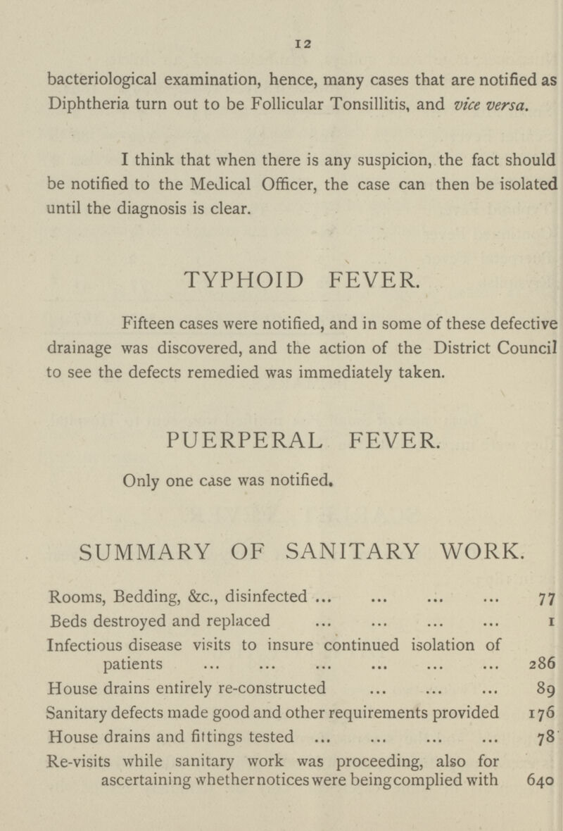 12 bacteriological examination, hence, many cases that are notified as Diphtheria turn out to be Follicular Tonsillitis, and vice versa. I think that when there is any suspicion, the fact should be notified to the Medical Officer, the case can then be isolated until the diagnosis is clear. TYPHOID FEVER. Fifteen cases were notified, and in some of these defective drainage was discovered, and the action of the District Council to see the defects remedied was immediately taken. PUERPERAL FEVER. Only one case was notified. SUMMARY OF SANITARY WORK. Rooms, Bedding, &c., disinfected 77 Beds destroyed and replaced 1 Infectious disease visits to insure continued isolation of patients 286 House drains entirely re-constructed 89 Sanitary defects made good and other requirements provided 176 House drains and fittings tested 78 Re-visits while sanitary work was proceeding, also for ascertaining whether notices were beingcomplied with 640