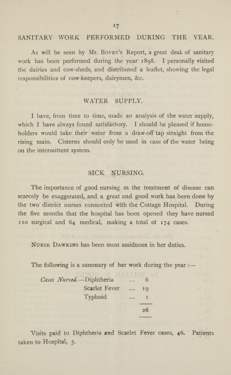 17 SANITARY WORK PERFORMED DURING THE YEAR. As will be seen by Mr. Bovey's Report, a great deal of sanitary work has been performed during the year 1898. I personally visited the dairies and cow-sheds, and distributed a leaflet, showing the legal responsibilities of cow-keepers, dairymen, &c. WATER SUPPLY. I have, from time to time, made an analysis of the water supply, which I have always found satisfactory. I should be pleased if house holders would take their water from a draw-off tap straight from the rising main. Cisterns should only be used in case of the water being on the intermittent system. SICK NURSING. The importance of good nursing in the treatment of disease can scarcely be exaggerated, and a great and good work has been done by the two district nurses connected with the Cottage Hospital. During the five months that the hospital has been opened they have nursed no surgical and 64 medical, making a total of 174 cases. Nurse Dawkins has been most assiduous in her duties. The following is a summary of her work during the year:— Cases Nursed.-Diphtheria 6 Scarlet Fever 19 Typhoid 1 26 Visits paid to Diphtheria and Scarlet Fever cases, 46. Patients taken to Hospital, 5.