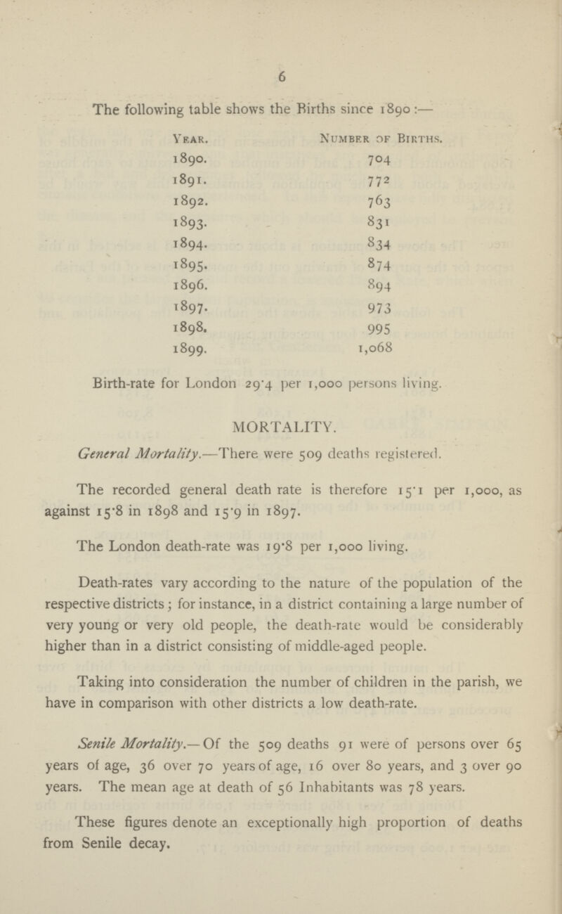 6 The following table shows the Births since 1890:— Year. Number of Births. 1890. 704 1891. 772 1892. 763 1893. 831 1894. 834 1895. 874 1896. 894 1897. 973 1898. 995 1899. 1,068 Birth-rate for London 29.4 per 1,000 persons living. MORTALITY. General Mortality.—There were 509 deaths registered. The recorded general death rate is therefore 15.1 per 1,000, as against i5.8 in 1898 and i5.9 in 1897. The London death-rate was 19.8 per 1,000 living. Death-rates vary according to the nature of the population of the respective districts; for instance, in a district containing a large number of very young or very old people, the death-rate would be considerably higher than in a district consisting of middle-aged people. Taking into consideration the number of children in the parish, we have in comparison with other districts a low death-rate. Senile Mortality— Of the 509 deaths 91 were of persons over 65 years of age, 36 over 70 years of age, 16 over 80 years, and 3 over 90 years. The mean age at death of 56 Inhabitants was 78 years. These figures denote an exceptionally high proportion of deaths from Senile decay.