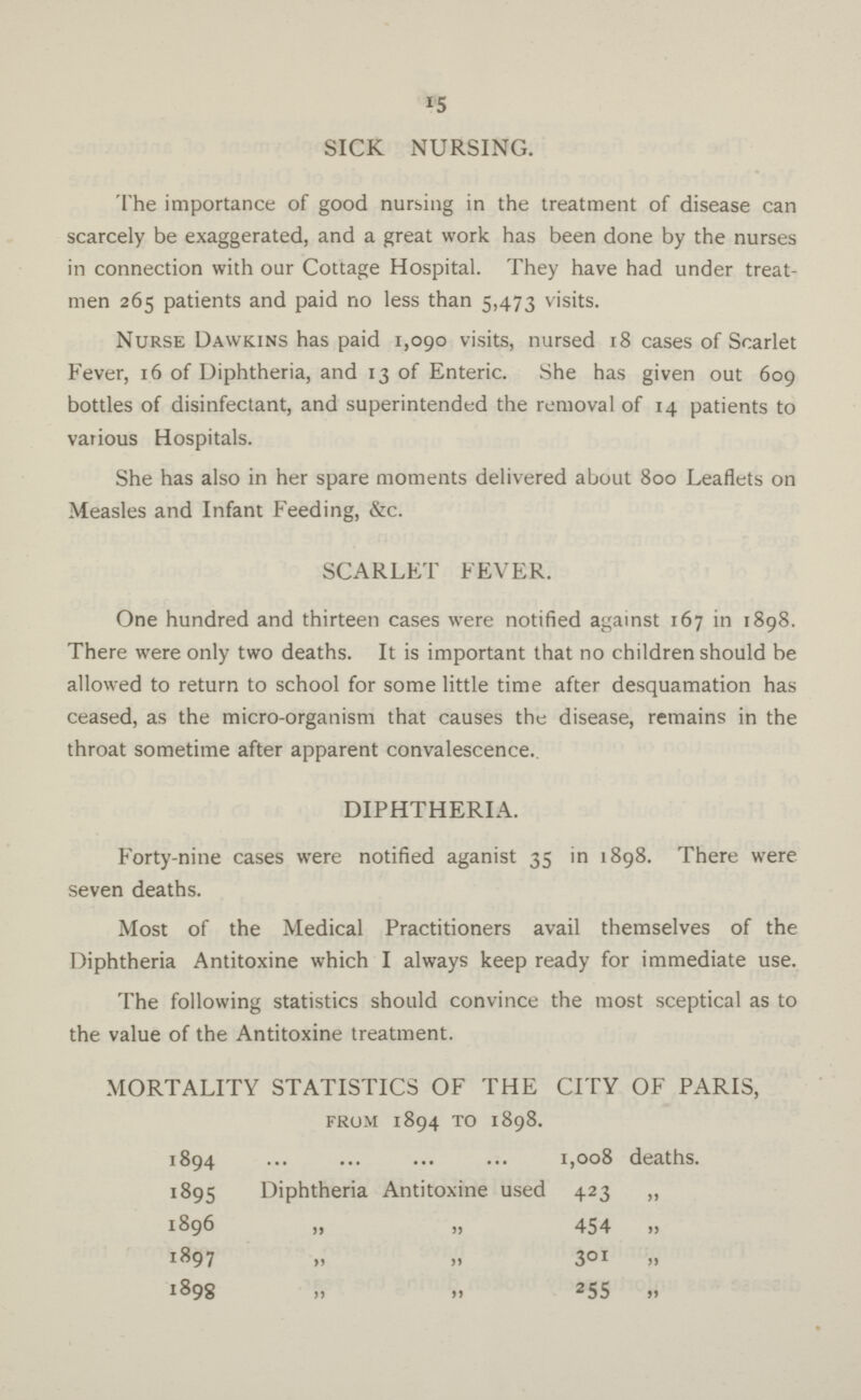 15 SICK NURSING. The importance of good nursing in the treatment of disease can scarcely be exaggerated, and a great work has been done by the nurses in connection with our Cottage Hospital. They have had under treat men 265 patients and paid no less than 5,473 visits. Nurse Dawkins has paid 1,090 visits, nursed 18 cases of Scarlet Fever, 16 of Diphtheria, and 13 of Enteric. She has given out 609 bottles of disinfectant, and superintended the removal of 14 patients to various Hospitals. She has also in her spare moments delivered about 800 Leaflets on Measles and Infant Feeding, &c. SCARLET FEVER. One hundred and thirteen cases were notified against 167 in 1898. There were only two deaths. It is important that no children should be allowed to return to school for some little time after desquamation has ceased, as the micro-organism that causes the disease, remains in the throat sometime after apparent convalescence. DIPHTHERIA. Forty-nine cases were notified aganist 35 in 1898. There were seven deaths. Most of the Medical Practitioners avail themselves of the Diphtheria Antitoxine which I always keep ready for immediate use. The following statistics should convince the most sceptical as to the value of the Antitoxine treatment. MORTALITY STATISTICS OF THE CITY OF PARIS, from 1894 to 1898. 1894 1,008 deaths. 1895 Diphtheria Antitoxine used 423 „ 1896 „ „ 454 „ 1897 „ „ 301 „ 1898 „ „ 255 „