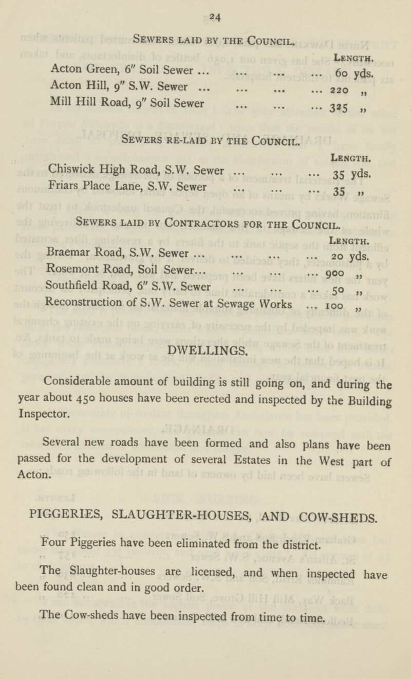 24 Sewers laid by the Council. Length. Acton Green, 6 Soil Sewer 60 yds. Acton Hill, 9 S.W. Sewer 220 „ Mill Hill Road, 9 Soil Sewer 325 „ Sewers re-laid by the Council. Length. Chiswick High Road, S.W. Sewer 35 yds. Friars Place Lane, S.W. Sewer 35 „ Sewers laid by Contractors for the Council. Length. Braemar Road, S.W. Sewer 20 yds. Rosemont Road, Soil Sewer 900 „ Southfield Road, 6 S.W. Sewer 50 „ Reconstruction of S.W. Sewer at Sewage Works 100 „ DWELLINGS. Considerable amount of building is still going on, and during the year about 450 houses have been erected and inspected by the Building Inspector. Several new roads have been formed and also plans have been passed for the development of several Estates in the West part of Acton. PIGGERIES, SLAUGHTER-HOUSES, AND COW-SHEDS. Four Piggeries have been eliminated from the district. The Slaughter-houses are licensed, and when inspected have been found clean and in good order. The Cow-sheds have been inspected from time to time.