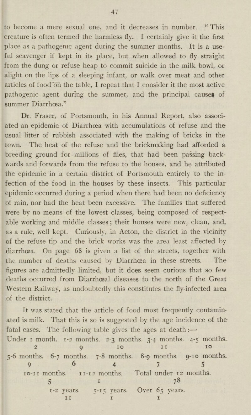 47 to become a mere sexual one. and it decreases in number.  This creature is often termed the harmless fly. I ccrtainly give it the first place as a pathogenic agent during the summer months. It is a use ful scavenger if kept in its place, but when allowed to fly straight from the dung or refuse heap to commit suicide in the milk bowl, or alight on the lips of a sleeping infant, or walk over meat and other articles of food on the table, I repeat that I consider it the most active pathogenic agent during the summer, and the principal causes of summer Diarrhœa. Dr. Fraser, of Portsmouth, in his Annual Report, also associ ated an epidemic of Diarrhoea with accumulations of refuse and the usual litter of rubbish associated with the making of bricks in the town. The heat of the refuse and the brickmaking had afforded a breeding ground for millions of flies, that had been passing back wards and forwards from the refuse to the houses, and he attributed the epidemic in a certain district of Portsmouth entirely to the in fection of the food in the houses by these insects. This particular epidemic occurred during a period when there had been no deficiency of rain, nor had the heat been excessive. The families that suffered were by no means of the lowest classes, being composed of respect able working and middle classes; their houses were new, clean, and, as a rule, well kept. Curiously, in Acton, the district in the vicinity of the refuse tip and the brick works was the area least affected by Diarrhœa. On page 68 is given a list of the streets, together with the. number of deaths caused by Diarrhœa in these streets. The figures are admittedly limited, but it does seem curious that so few deaths occurred from Diarrhœal diseases to the north of the Great Western Railway, as undoubtedly this constitutes the fly-infected area of the district. It was stated that the article of food most frequently contamin ated is milk. That this is so is suggested by the age incidence of the fatal cases. The following table gives the ages at death:— Under 1 month. 1-2 months. 2-3 months. 3-4 months. 4-5 months. 2 9 10 11 10 5-6 months. 6-7 months. 7-8 months. 8-9 months. 9-10 months. 9 6 4 7 5 10-11 months. 11-12 months. Total under 12 months. 5 1 78 1-2 years. 5-15 years. Over 65 years. 11 1 1