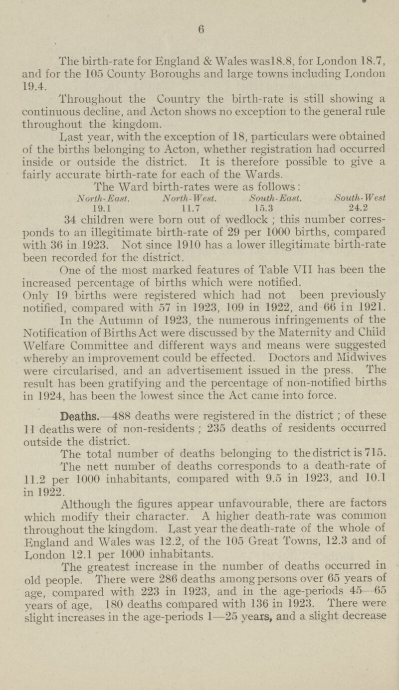 6 The birth-rate for England & Wales wasl8.8, for London 18.7, and for the 105 County Boroughs and large towns including London 19.4. Throughout the Country the birth-rate is still showing a continuous decline, and Acton shows no exception to the general rule throughout the kingdom. Last year, with the exception of 18, particulars were obtained of the births belonging to Acton, whether registration had occurred inside or outside the district. It is therefore possible to give a fairly accurate birth-rate for each of the Wards. The Ward birth-rates were as follows: North-East. North-West. South-East. South-West 19.1 11.7 15.3 24.2 34 children were born out of wedlock; this number corres ponds to an illegitimate birth-rate of 29 per 1000 births, compared with 36 in 1923. Not since 1910 has a lower illegitimate birth-rate been recorded for the district. One of the most marked features of Table VII has been the increased percentage of births which were notified. Only 19 births were registered which had not been previously notified, compared with 57 in 1923, 109 in 1922, and 66 in 1921. In the Autumn of 1923, the numerous infringements of the Notification of Births Act were discussed by the Maternity and Child Welfare Committee and different ways and means were suggested whereby an improvement could be effected. Doctors and Midwives were circularised, and an advertisement issued in the press. The result has been gratifying and the percentage of non-notified births in 1924, has been the lowest since the Act came into force. Deaths.—488 deaths were registered in the district; of these 11 deaths were of non-residents; 235 deaths of residents occurred outside the district. The total number of deaths belonging to the district is 715. The nett number of deaths corresponds to a death-rate of 11.2 per 1000 inhabitants, compared with 9.5 in 1923, and 10.1 in 1922. Although the figures appear unfavourable, there are factors which modify their character. A higher death-rate was common throughout the kingdom. Last year the death-rate of the whole of England and Wales was 12.2, of the 105 Great Towns, 12.3 and of London 12.1 per 1000 inhabitants. The greatest increase in the number of deaths occurred in old people. There were 286 deaths among persons over 65 years of age, compared with 223 in 1923, and in the age-periods 45—65 years of age, 180 deaths compared with 130 in 1923. There were slight increases in the age-periods 1-25 years, and a slight decrease