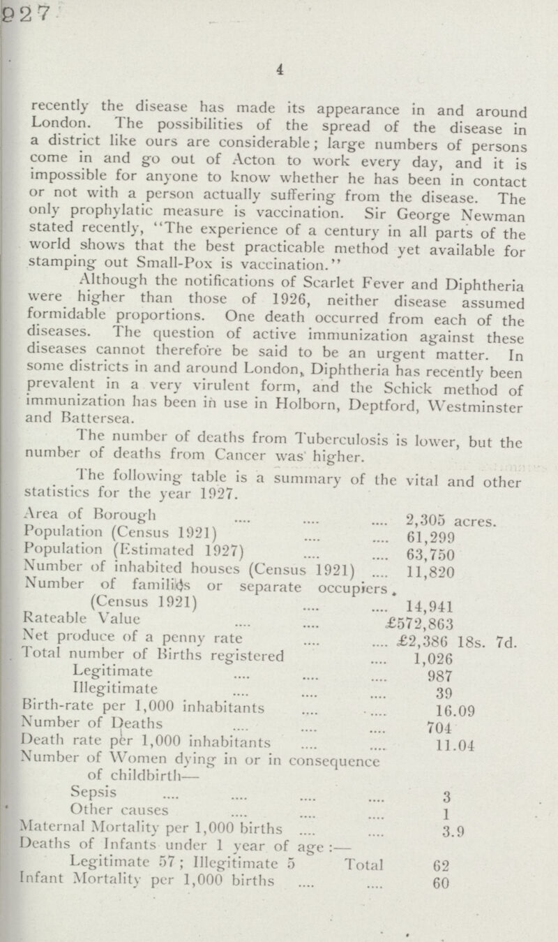 1927 4 recently the disease has made its appearance in and around London. The possibilities of the spread of the disease in a district like ours are considerable; large numbers of persons come in and go out of Acton to work every day, and it is impossible for anyone to know whether he has been in contact or not with a person actually suffering from the disease. The only prophylatic measure is vaccination. Sir George Newman stated recently, The experience of a century in all parts of the world shows that the best practicable method yet available for stamping out Small-Fox is vaccination. Although the notifications of Scarlet Fever and Diphtheria were higher than those of 1926, neither disease assumed formidable proportions. One death occurred from each of the diseases. The question of active immunization against these diseases cannot therefore be said to be an urgent matter. In some districts in and around London, Diphtheria has recently been prevalent in a very virulent form, and the Schick method of immunization has been in use in Holborn, Deptford, Westminster and Battersea. The number of deaths from Tuberculosis is lower, but the number of deaths from Cancer was' higher. The following table is a summary of the vital and other statistics for the year 1927. Area of Borough 2,305 acres. Population (Census 1921) 61,299 Population (Estimated 1927) 63,750 Number of inhabited houses (Census 1921) 11,820 Number of families or separate occupiers. (Census 1921) 14,941 Rateable Value £572,863 Net produce of a penny rate £2,386 18s. 7d. Total number of Births registered 1,026 Legitimate 987 Illegitimate 39 Birth-rate per 1,000 inhabitants 16.09 Number of Deaths 704 Death rate per 1,000 inhabitants 11.04 Number of Women dying in or in consequence of childbirth— Sepsis 3 Other causes 1 Maternal Mortality per 1,000 births 3.9 Deaths of Infants under 1 year of age:— Legitimate 57; Illegitimate 5 Total 62 Infant Mortality per 1,000 births 60