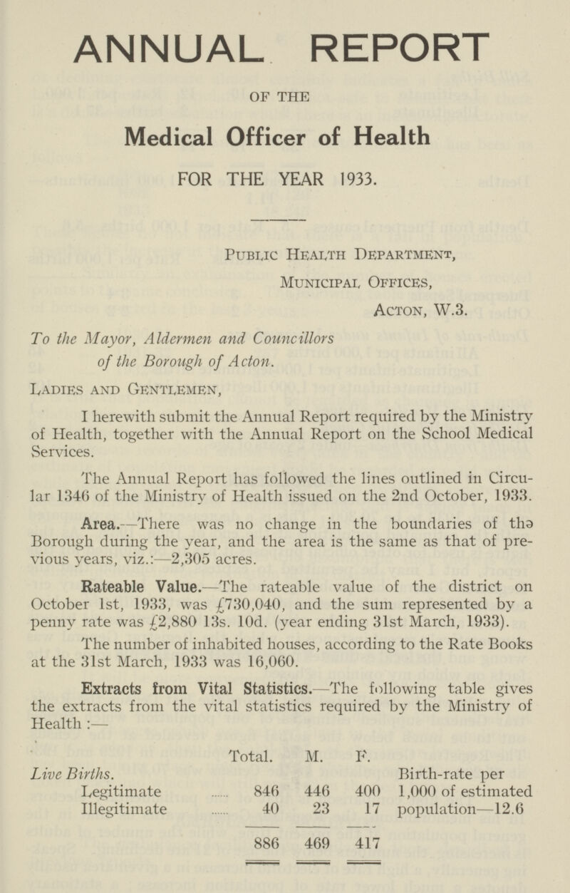 ANNUAL REPORT OF THE Medical Officer of Health FOR THE YEAR 1933. Public Health Department, Municipal Offices, Acton, W.3. To the Mayor, Aldermen and Councillors of the Borough of Acton. Ladies and Gentlemen, I herewith submit the Annual Report required by the Ministry of Health, together with the Annual Report on the School Medical Services. The Annual Report has followed the lines outlined in Circu lar 1346 of the Ministry of Health issued on the 2nd October, 1933. Area.—There was no change in the boundaries of tha Borough during the year, and the area is the same as that of pre vious years, viz.:—2,305 acres. Rateable Value.—The rateable value of the district on October 1st, 1933, was £730,040, and the sum represented by a penny rate was £2,880 13s. 10d. (year ending 31st March, 1933). The number of inhabited houses, according to the Rate Books at the 31st March, 1933 was 16,060. Extracts from Vital Statistics.—The following table gives the extracts from the vital statistics required by the Ministry of Health Total. M. F. Live Births. Birth-rate per Legitimate 846 446 400 1,000 of estimated Illegitimate 40 23 17 population—12.6 886 469 417