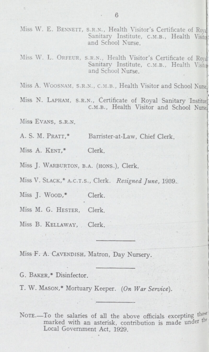 6 Miss W. E. Bennett, s.r.n., Health Visitor's Certificate of Royal Sanitary Institute, c.m.b., Health Visitor and School Nurse. Miss W. L. Orfeur, s.r.n., Health Visitor's Certificate of Royal Sanitary Institute, c.m.b., Health Visitor and School Nurse. Miss A. Woosnam, s.r.n., c.m.b., Health Visitor and School Nurse. Miss N. Lapham, s.r.n., Certificate of Royal Sanitary Institute c.m.b., Health Visitor and School Nurse. Misa Evans, s.r.n. A. S. M. Pratt,* Barrister-at-Law, Chief Clerk. Miss A. Kent, Clerk. Miss J. Warburton, b.a. (hons.), Clerk. Miss V. Slack,* a.c.t.s., Clerk. Resigned June, 1939. Miss J. Wood,* Clerk. Miss M. G. Hester, Clerk. Miss B. Kellaway, Clerk. Miss F. A. Cavendish, Matron, Day Nursery. G. Baker,* Disinfector. T. W. Mason,* Mortuary Keeper. (On War Service). Note.—To the salaries of all the above officials excepting those marked with an asterisk, contribution is made under the Local Government Act, 1929.