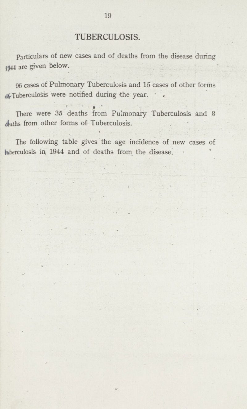 19 TUBERCULOSIS. Particulars of new cases and of deaths from the disease during 1944 are given below. 96 cases of Pulmonary Tuberculosis and 15 cases of other forms of Tuberculosis were notified during the year. There were 35 deaths from Pulmonary Tuberculosis and 3 deaths from other forms of Tuberculosis. The following table gives the age incidence of new cases of tehrrculosis in 1944 and of deaths from the disease.