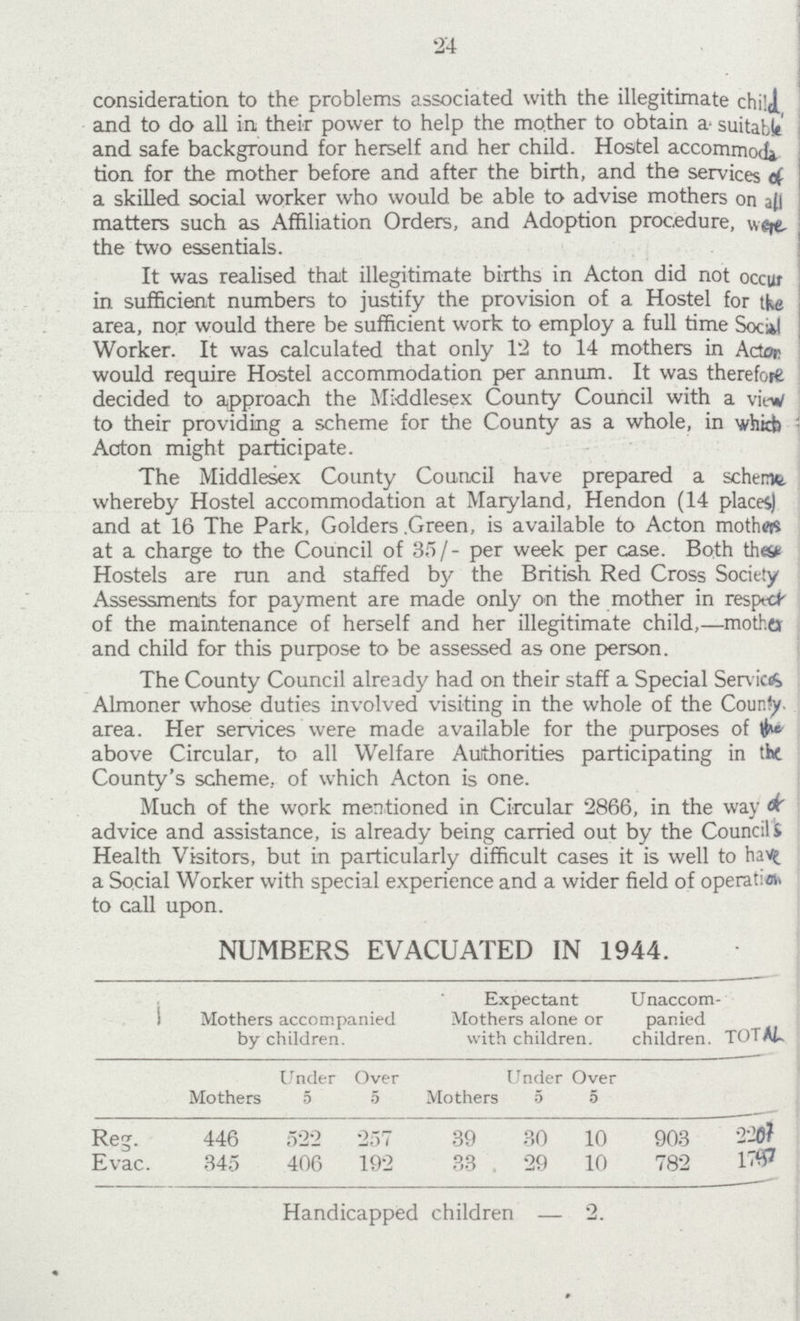 24 consideration to the problems associated with the illegitimate child. and to do all in their power to help the mother to obtain a suitable and safe background for herself and her child. Hostel accommoda tion for the mother before and after the birth, and the services of a skilled social worker who would be able to advise mothers on all matters such as Affiliation Orders, and Adoption procedure, were the two essentials. It was realised thajt illegitimate births in Acton did not occur in sufficient numbers to justify the provision of a Hostel for the area, nor would there be sufficient work to employ a full time Socal Worker. It was calculated that only 12 to 14 mothers in Acton would require Hostel accommodation per annum. It was therefore decided to approach the Middlesex County Council with a view to their providing a scheme for the County as a whole, in which Aaton might participate. The Middlesex County Council have prepared a scheme whereby Hostel accommodation at Maryland, Hendon (14 places) and at 16 The Park, Golders .Green, is available to Acton mothers at a charge to the Council of 35/- per week per case. Both these Hostels are run and staffed by the British Red Cross Society Assessments for payment are made only on the mother in respect of the maintenance of herself and her illegitimate child,—mother and child for this purpose to be assessed as one person. The County Council already had on their staff a Special Services Almoner whose duties involved visiting in the whole of the County, area. Her services were made available for the purposes of the above Circular, to all Welfare Authorities participating in the County's scheme, of which Acton is one. Much of the work mentioned in Circular 2866, in the way of advice and assistance, is already being carried out by the Council's Health Visitors, but in particularly difficult cases it is well to have a Social Worker with special experience and a wider field of operation to call upon. NUMBERS EVACUATED IN 1944. Mothers accompanied by children. Expectant Mothers alone or with children. Unaccom panied children. TOTAL Mothers Under 5 Over 5 Mothers Under 5 Over 5 Reg. 446 522 257 39 30 10 903 2207 Evac. 345 406 192 33 29 10 782 1787 Handicapped children — 2.