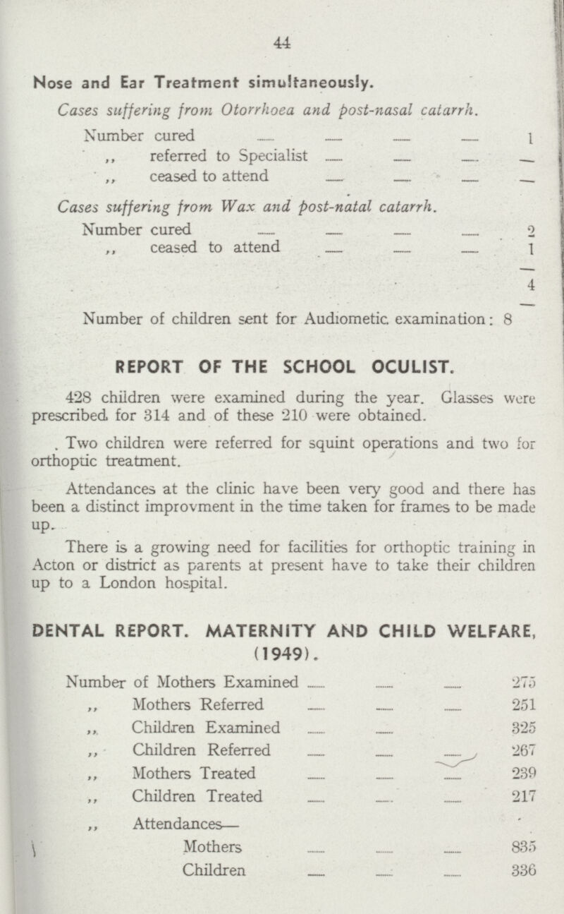 44 Nose and Ear Treatment simultaneously. Cases suffering from Otorrhoea and post-nasal catarrh. Number cured 1 ,, referred to Specialist ,, ceased to attend Cases suffering from Wax and post-natal catarrh. Number cured 2 ,, ceased to attend 1 4 Number of children sent for Audiometic examination: 8 REPORT OF THE SCHOOL OCULIST. 428 children were examined during the year. Glasses wore prescribed for 314 and of these 210 were obtained. . Two children were referred for squint operations and two for orthoptic treatment. Attendances at the clinic have been very good and there has been a distinct improvment in the time taken for frames to be made up. There is a growing need for facilities for orthoptic training in Acton or district as parents at present have to take their children up to a London hospital. DENTAL REPORT. MATERNITY AND CHILD WELFARE, (1949). Number of Mothers Examined 275 „ Mothers Referred 251 Children Examined 325 ,, Children Referred 267 „ Mothers Treated _ 239 ,, Children Treated 217 ,, Attendances— \ Mothers 835 Children 336