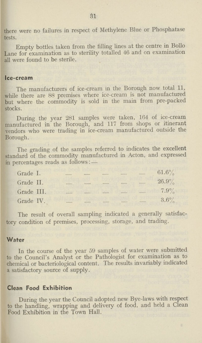 31 there were no failures in respect of Methylene Blue or Phosphatase tests. Empty bottles taken from the filling lines at the centre in Bollo Lane for examination as to sterility totalled 46 and on examination all were found to be sterile. Ice-cream The manufacturers of ice-cream in the Borough now total 11, while there are 88 premises where ice-cream is not manufactured but where the commodity is sold in the main from pre-packed stocks. During the year 281 samples were taken, 164 of ice-cream manufactured in the Borough, and 117 from shops or itinerant vendors who were trading in ice-cream manufactured outside the Borough. The grading of the samples referred to indicates the excellent standard of the commodity manufactured in Acton, and expressed in percentages reads as follows: — Grade I. 61.6% Grade II. 26.9% Grade III. 7.9% Grade IV. 3.6% The result of overall sampling indicated a generally satisfac tory condition of premises, processing, storage, and trading. Water In the course of the year 59 samples of water were submitted to the Council's Analyst or the Pathologist for examination as to chemical or bacteriological content. The results invariably indicated a satisfactory source of supply. Clean Food Exhibition During the year the Council adopted new Bye-laws with respect to the handling, wrapping and delivery of food, and held a Clean Food Exhibition in the Town Hall.