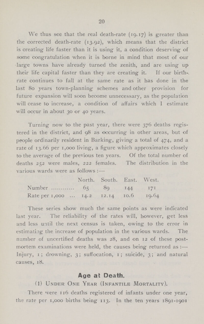 20 We thus see that the real death-rate (19.17) is greater than the corrected death-rate (13.92), which means that the district is creating life faster than it is using it, a condition deserving of some congratulation when it is borne in mind that most of our large towns have already turned the zenith, and are using up their life capital faster than they are creating it. If out birthas rate continues to fall at the same rate as it has done in the last 80 years town-planning schemes and other provision for future expansion will soon become unnecessary, as the population will cease to increase, a condition of affairs which I estimate will occur in about 30 or 40 years. Turning now to the past year, there were 376 deaths regis tered in the district, and 98 as occurring in other areas, but of people ordinarily resident in Barking, giving a total of 474, and a rate of 13.66 per 1,000 living, a figure which approximates closely to the average of the previous ten years. Of the total number of deaths 252 were males, 222 females. The distribution in the various wards were as follows :— North. South. East. West. Number 65 89 144 171 Rate per 1,000 14.2 12.14 10.6 19.64 These series show much the same points as were indicated last year. The reliability of the rates will, however, get less and less until the next census is taken, owing to the error in estimating the increase of population in the various wards. The number of uncertified deaths was 28, and on 12 of these post mortem examinations were held, the causes being returned as :— Injury, 1 ; drowning, 3; suffocation, 1 ; suicide, 3; and natural causes, 18. Age at Death. (1) Under One Year (Infantile Mortality). There were 116 deaths registered of infants under one year, the rate per 1,000 births being 113. In the ten years 1891-1901