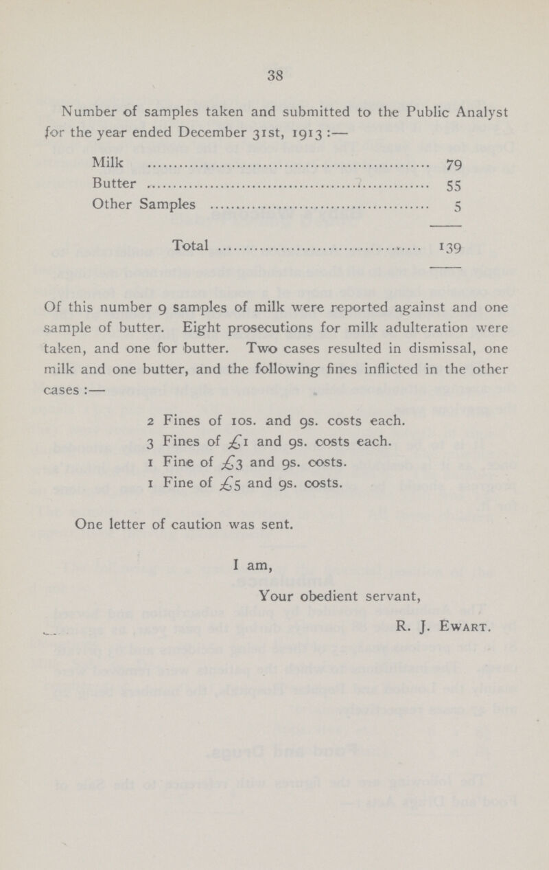 38 Number of samples taken and submitted to the Public Analyst for the year ended December 31st, 1913 :— Milk 79 Butter 55 Other Samples 5 Total 139 Of this number 9 samples of milk were reported against and one sample of butter. Eight prosecutions for milk adulteration were taken, and one for butter. Two cases resulted in dismissal, one milk and one butter, and the following fines inflicted in the other cases :— 2 Fines of 10s. and 9s. costs each. 3 Fines of £1 and 9s. costs each. 1 Fine of £3 and 9s. costs. 1 Fine of £5 and 9s. costs. One letter of caution was sent. I am, Your obedient servant, R. J. Ewart.