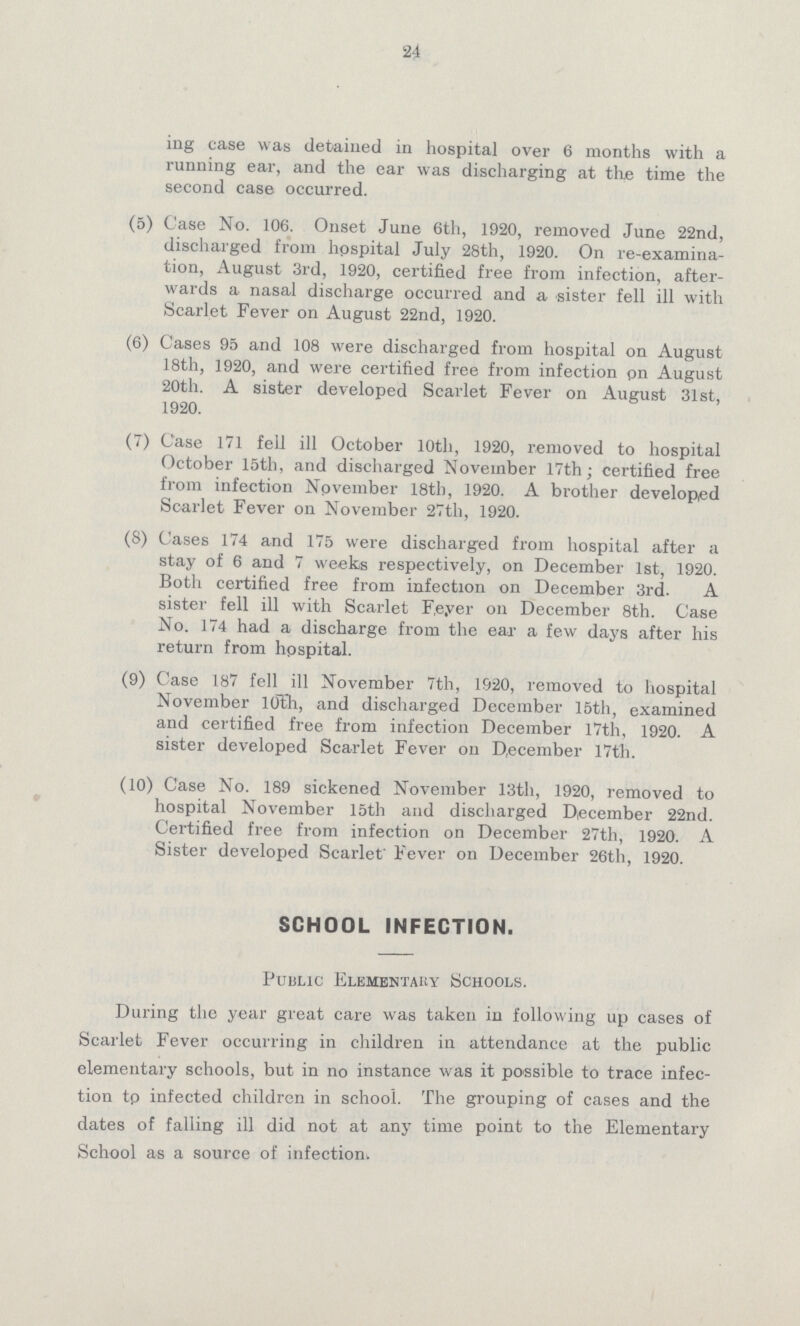 24 ing case was detained in hospital over 6 months with a running ear, and the ear was discharging at the time the second case occurred. (5) Case No. 106. Onset June 6th, 1920, removed June 22nd, discharged from hospital July 28th, 1920. On re-examina tion, August 3rd, 1920, certified free from infection, after wards a nasal discharge occurred and a sister fell ill with Scarlet Fever on August 22nd, 1920. (6) Cases 95 and 108 were discharged from hospital on August 18th, 1920, and were certified free from infection on August 20th. A sister developed Scarlet Fever on August 31st, 1920. (7) Case 171 fell ill October 10th, 1920, removed to hospital October 15th, and discharged November 17th; certified free from infection November 18th, 1920. A brother developed Scarlet Fever on November 27th, 1920. (8) Cases 174 and 175 were discharged from hospital after a stay of 6 and 7 weeks respectively, on December 1st, 1920. Both certified free from infection on December 3rd. A sister fell ill with Scarlet Fever on December 8th. Case No. 174 had a discharge from the ear a few days after his return from hpspital. (9) Case 187 fell ill November 7th, 1920, removed to hospital November 10th, and discharged December 15th, examined and certified free from infection December 17th, 1920. A sister developed Scarlet Fever on December 17th. (10) Case No. 189 sickened November 13th, 1920, removed to hospital November 15th and discharged December 22nd. Certified free from infection on December 27th, 1920. A Sister developed Scarlet' Fever on December 26th, 1920. SCHOOL INFECTION. Public Elementauy Schools. During the year great care was taken in following up cases of Scarlet Fever occurring in children in attendance at the public elementary schools, but in no instance was it possible to trace infec tion tp infected children in school. The grouping of cases and the dates of falling ill did not at any time point to the Elementary School as a source of infection.