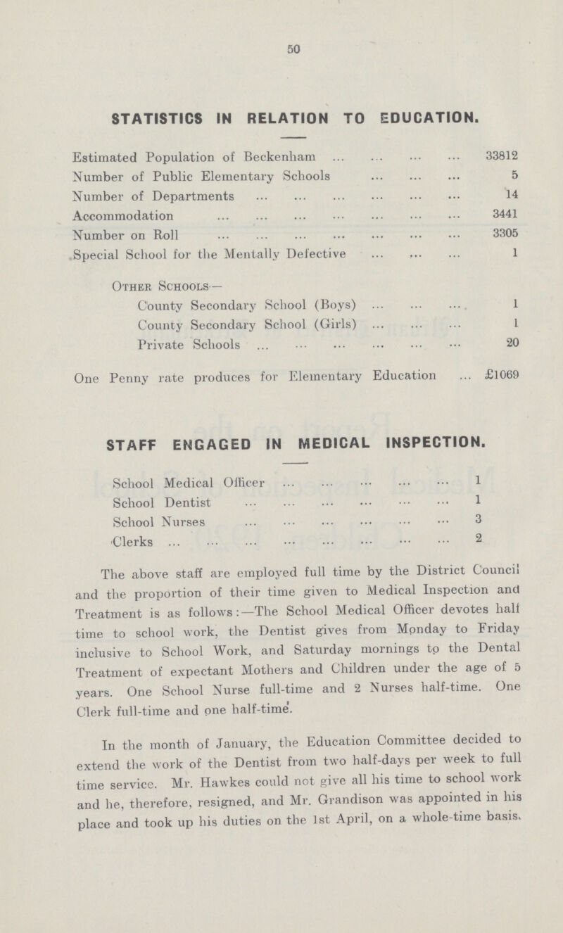 50 STATISTICS IN RELATION TO EDUCATION. Estimated Population of Beckenham 33812 Number of Public Elementary Schools 5 Number of Departments 14 Accommodation 3441 Number on Roll 3305 Special School for the Mentally Defective 1 Other Schools— County Secondary School (Boys) 1 County Secondary School (Girls) 1 Private Schools 20 One Penny rate produces for Elementary Education £1069 STAFF ENGAGED IN MEDICAL INSPECTION. School Medical Officer 1 School Dentist 1 School Nurses 3 Clerks 2 The above staff are employed full time by the District Council and the proportion of their time given to Medical Inspection and Treatment is as follows:—The School Medical Officer devotes half time to school work, the Dentist gives from Mpnday to Friday inclusive to School Work, and Saturday mornings tp the Dental Treatment of expectant Mothers and Children under the age of 5 years. One School Nurse full-time and 2 Nurses half-time. One Clerk full-time and pne half-time. In the month of January, the Education Committee decided to extend the work of the Dentist from two half-days per week to full time service. Mr. Hawkes could not give all his time to school work and he, therefore, resigned, and Mr. Grandison was appointed in his place and took up his duties on the 1st April, on a whole-time basis.